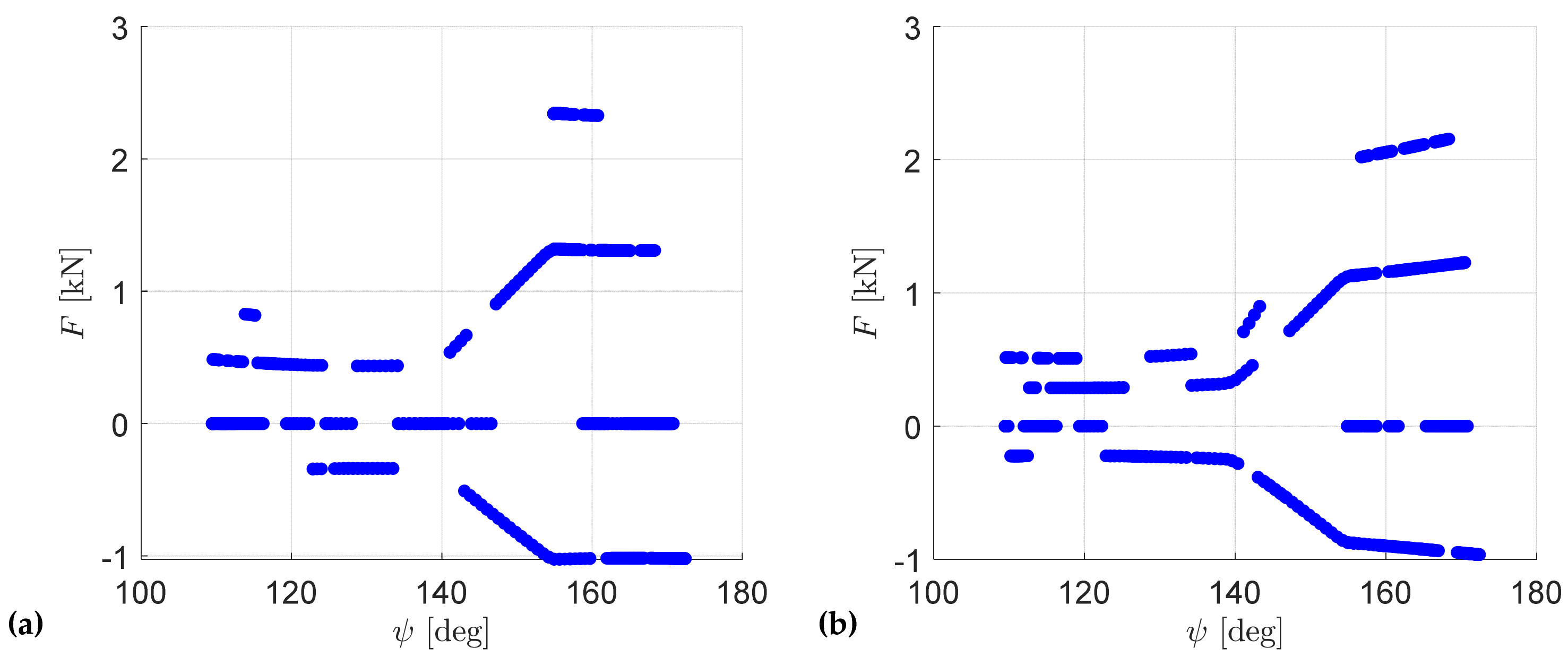 Energies 15 08695 g015 Energies 15 08695 g015