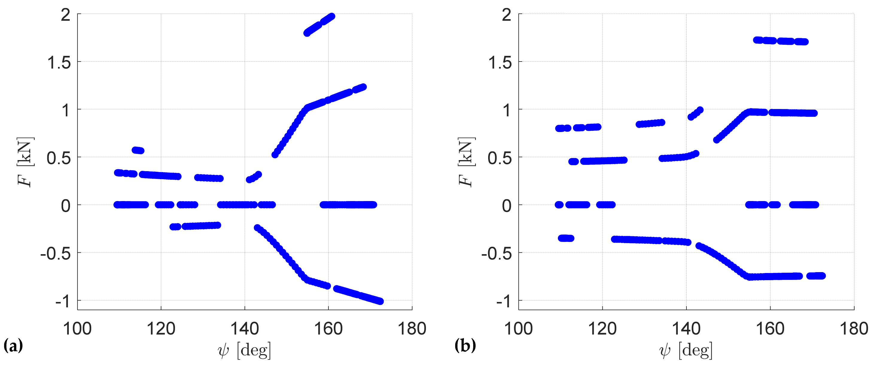 Energies 15 08695 g017 Energies 15 08695 g017