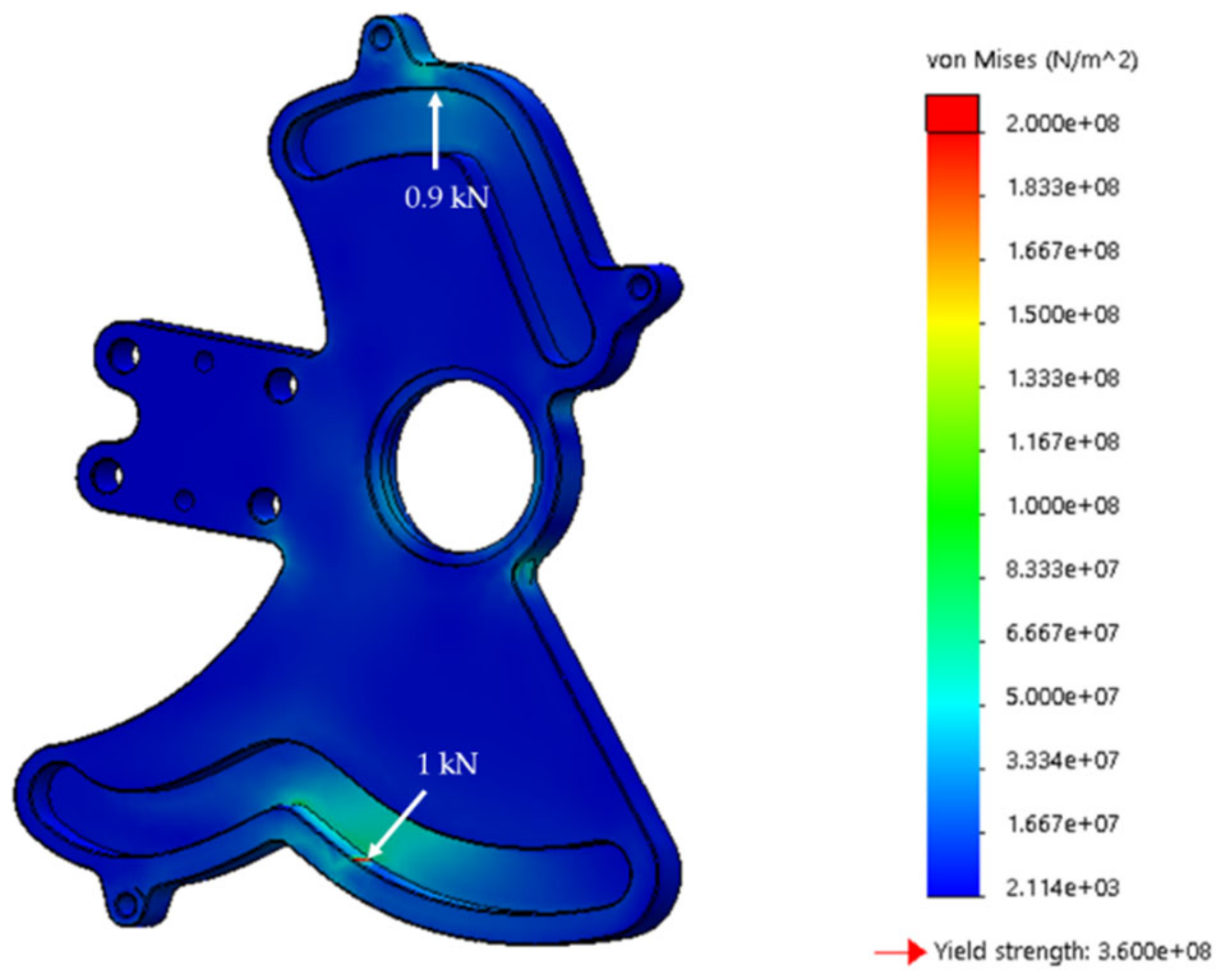 Energies 15 08695 g018 Energies 15 08695 g018