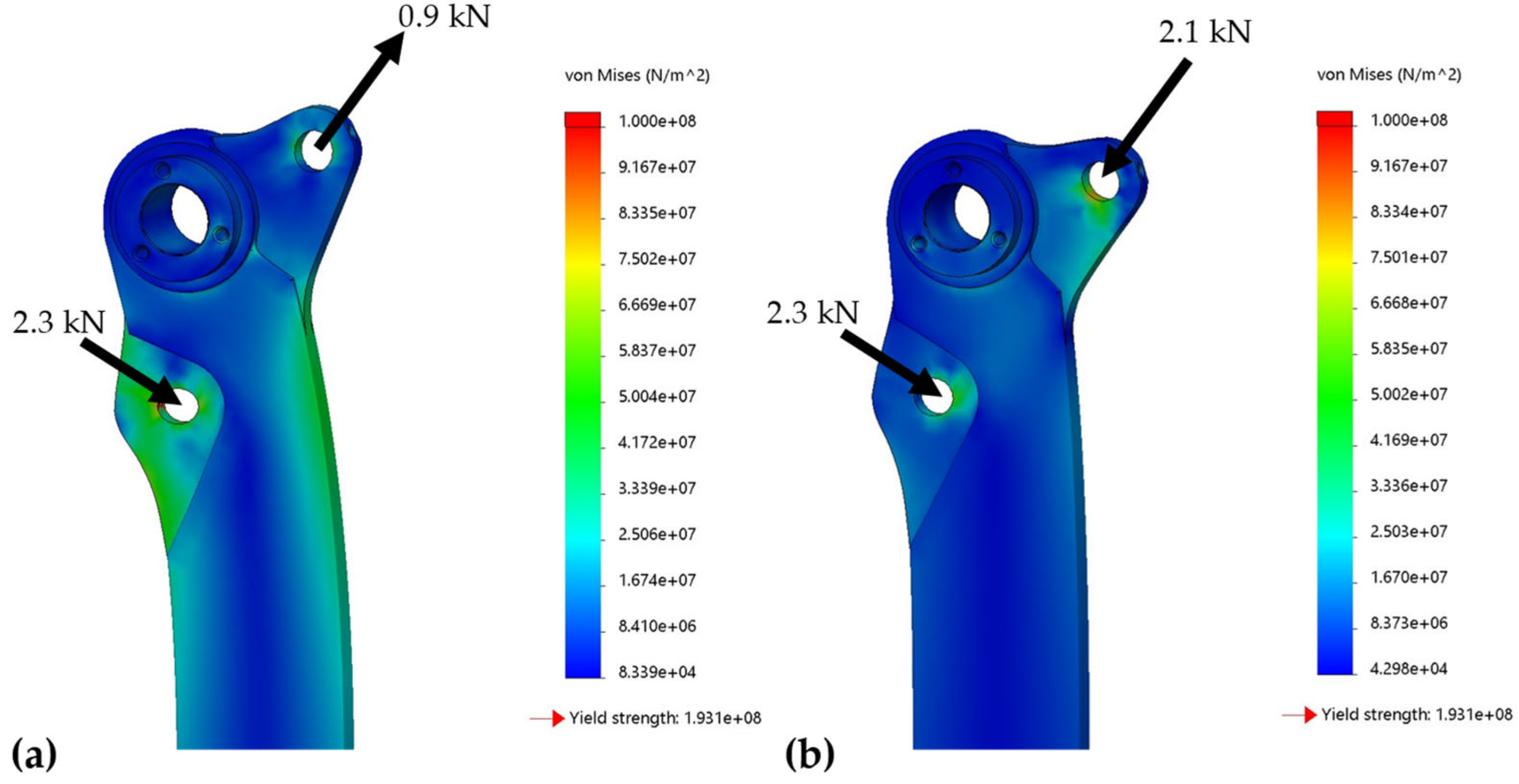 Energies 15 08695 g020 Energies 15 08695 g020