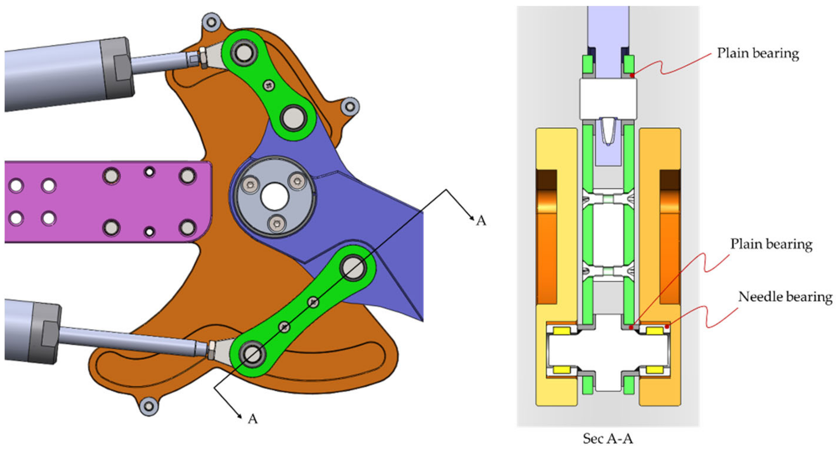 Energies 15 08695 g021 Energies 15 08695 g021