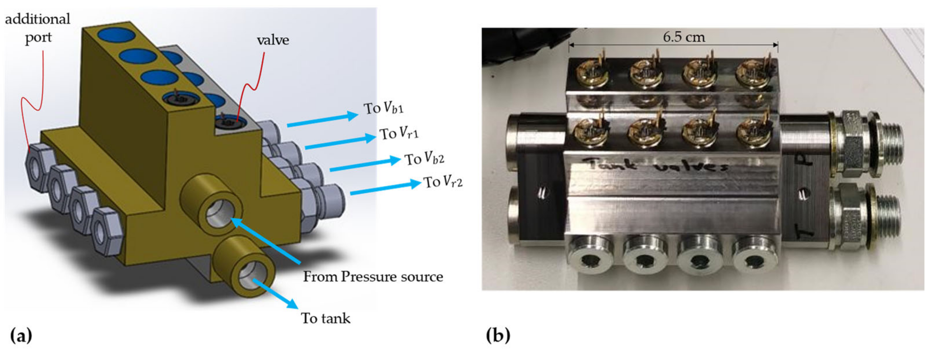 Energies 15 08695 g022 Energies 15 08695 g022
