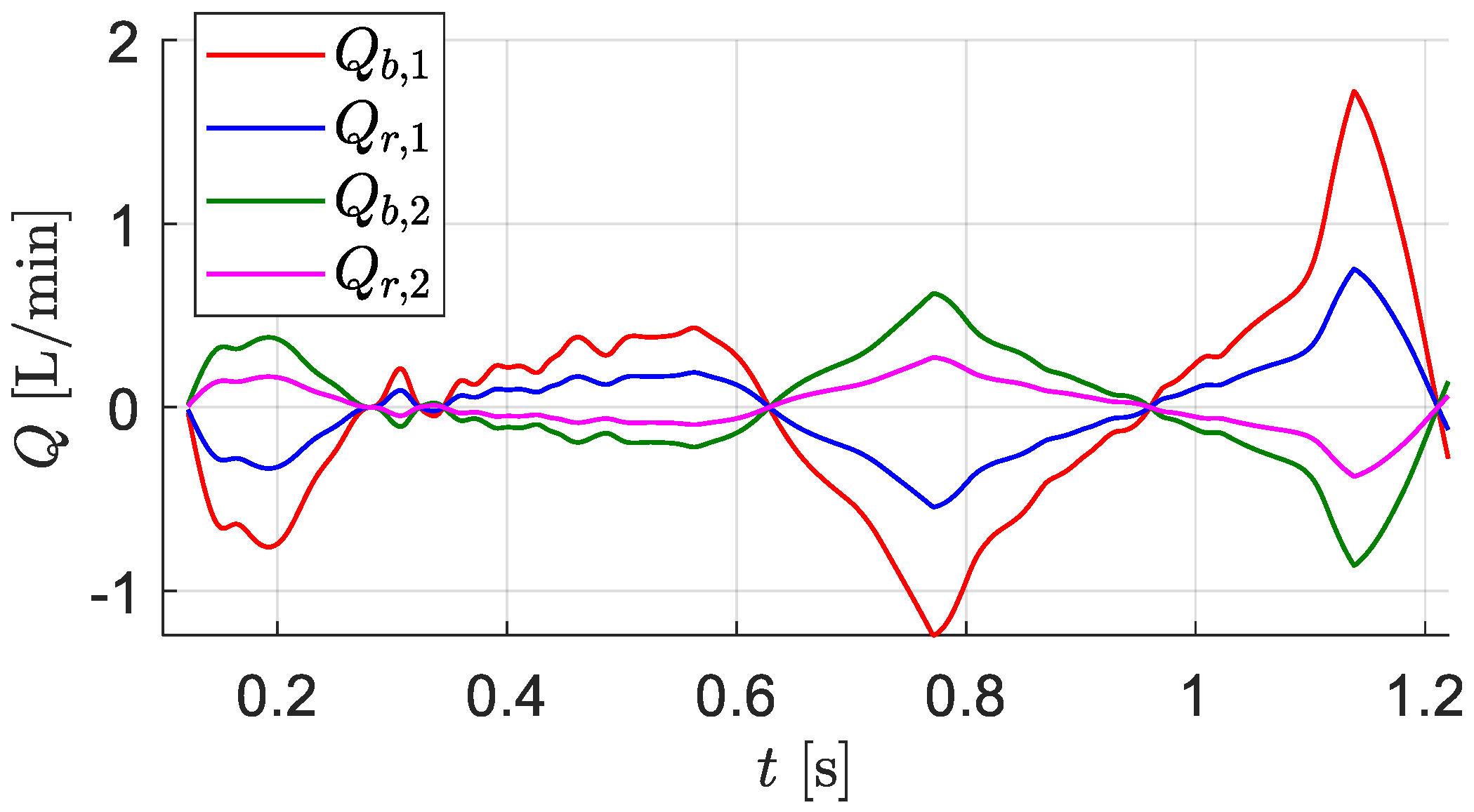 Energies 15 08695 g023 Energies 15 08695 g023