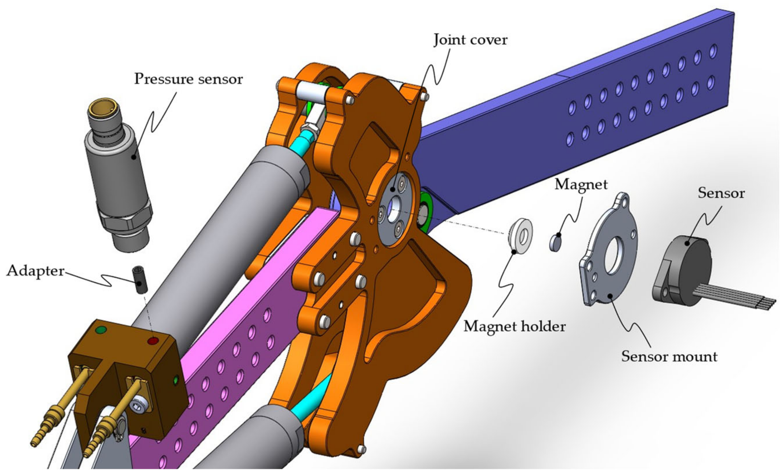 Energies 15 08695 g024 Energies 15 08695 g024