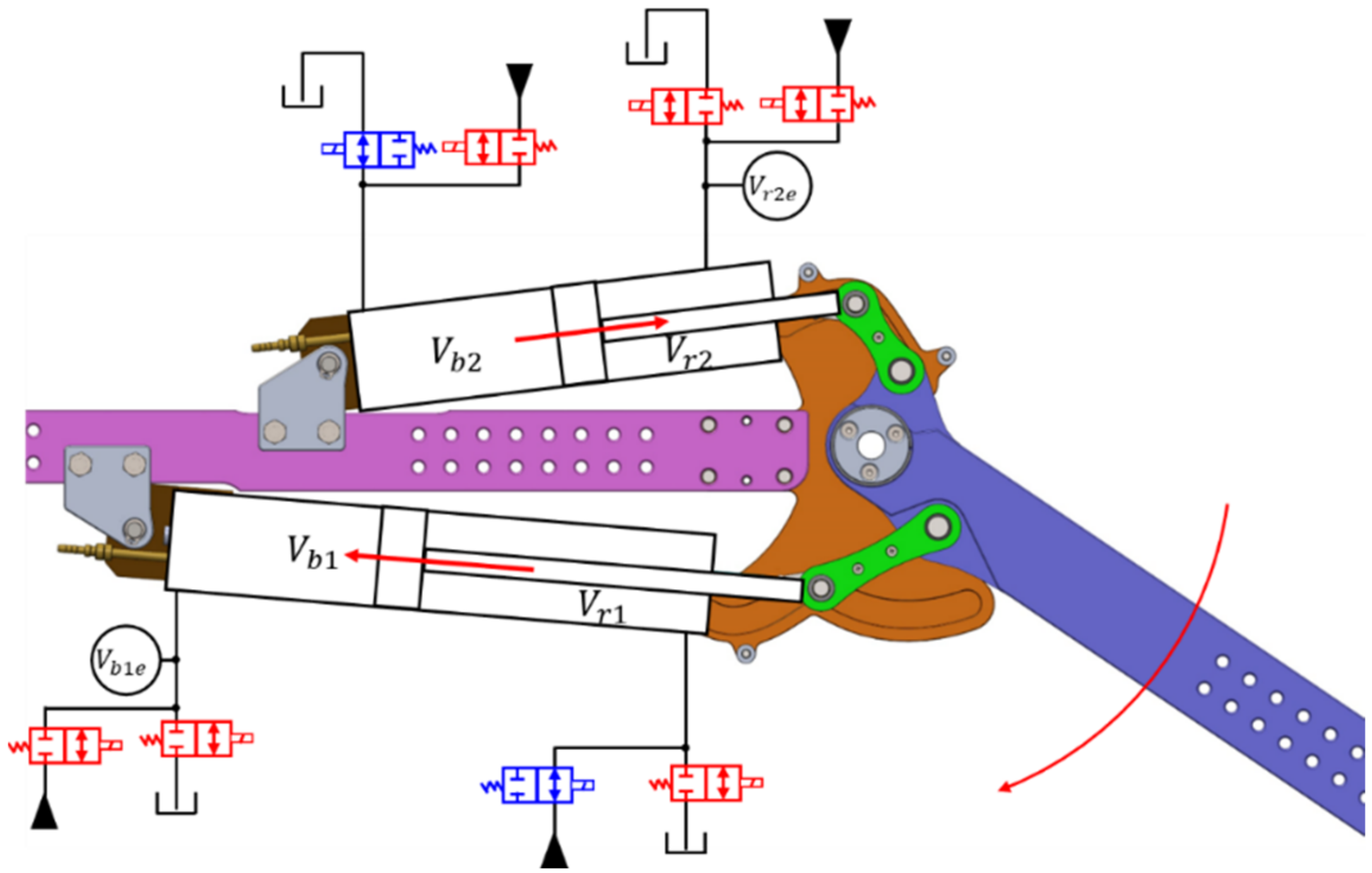 Energies 15 08695 g025 Energies 15 08695 g025