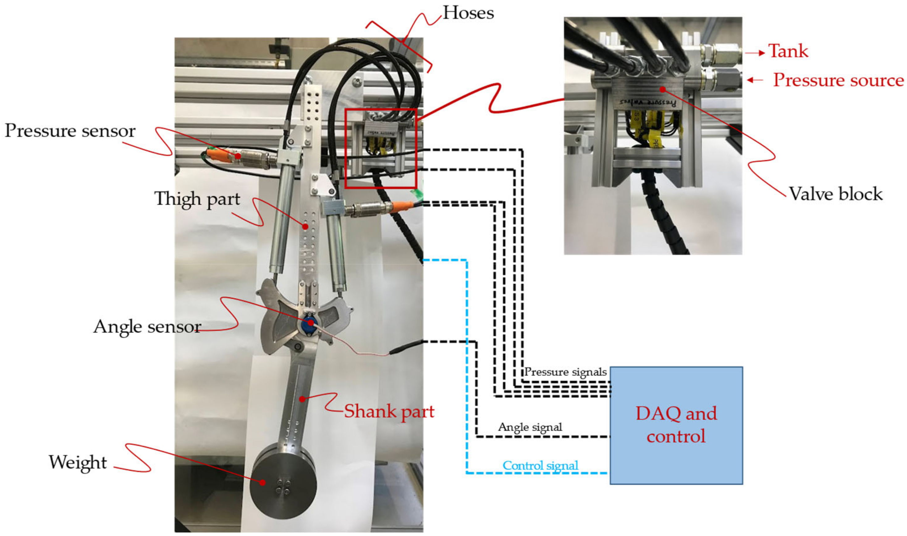 Energies 15 08695 g027 Energies 15 08695 g027