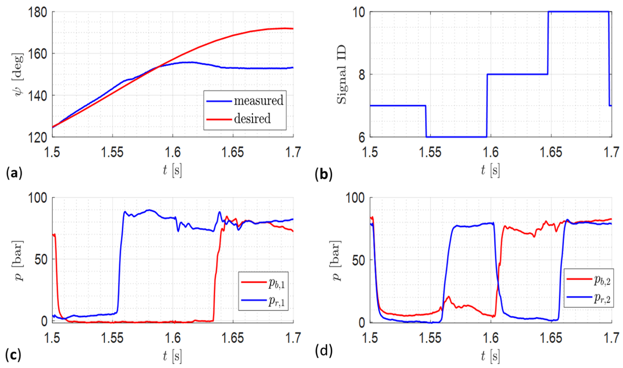 Energies 15 08695 g030 Energies 15 08695 g030