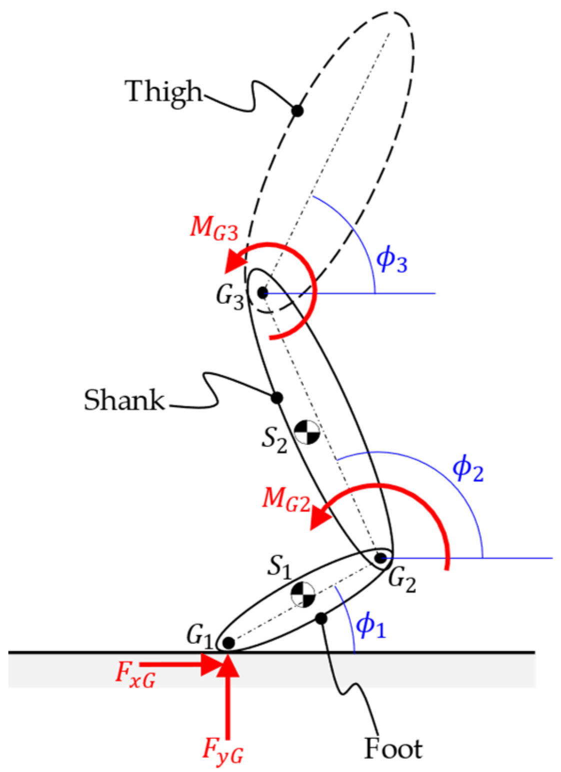 Energies 15 08695 g0a1 Energies 15 08695 g0a1