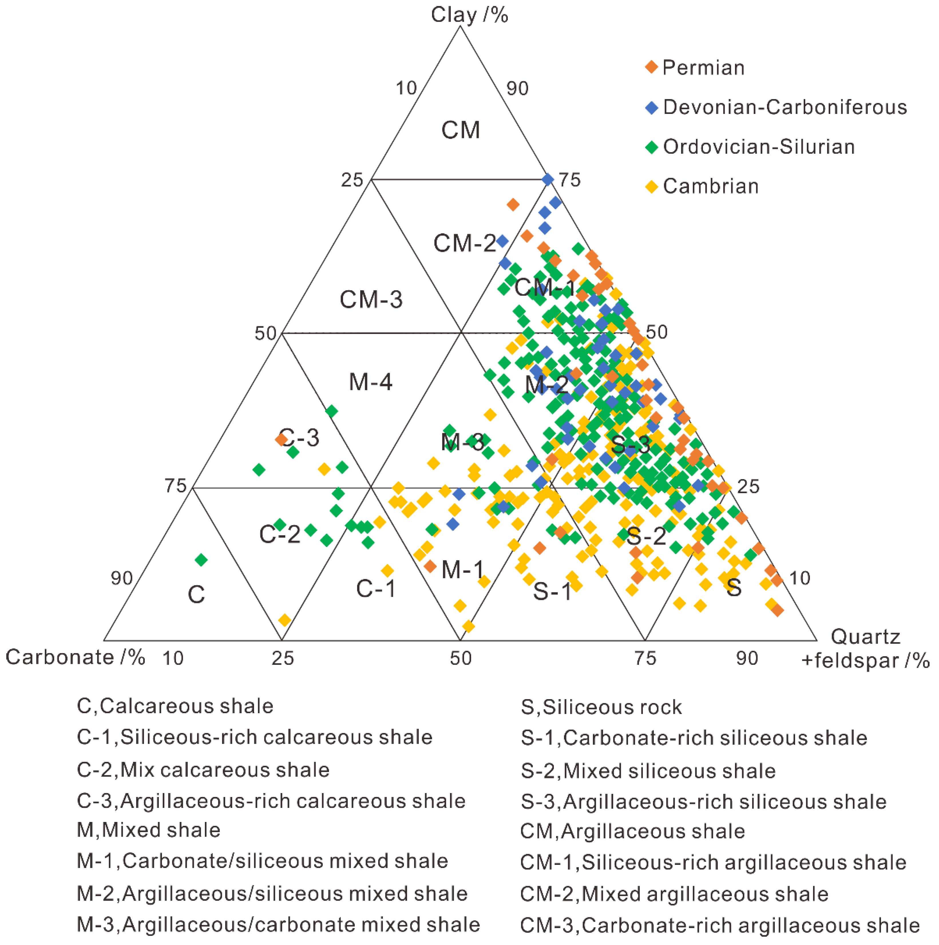 Energies 15 08696 g005 Energies 15 08696 g005
