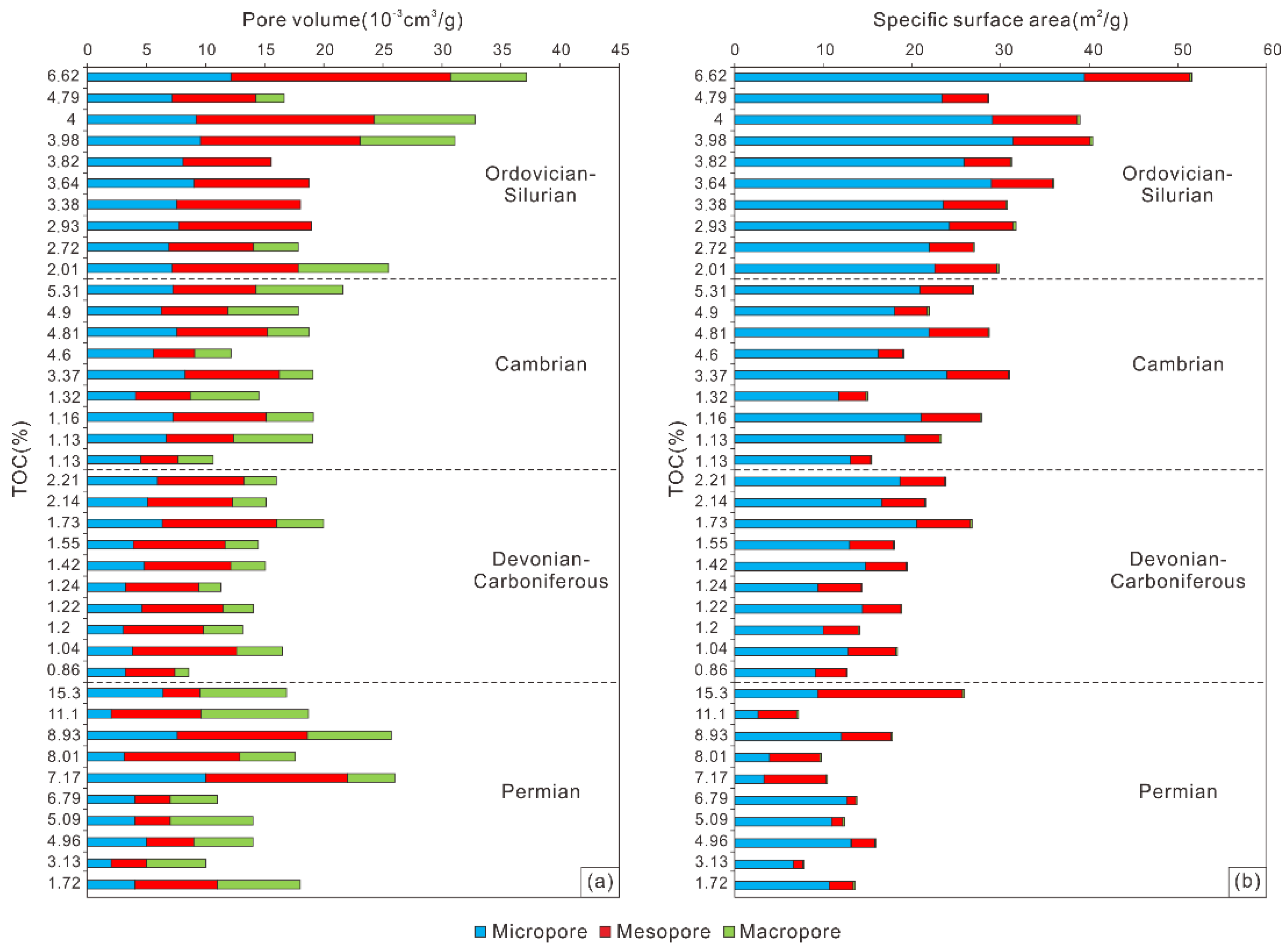 Energies 15 08696 g006 Energies 15 08696 g006