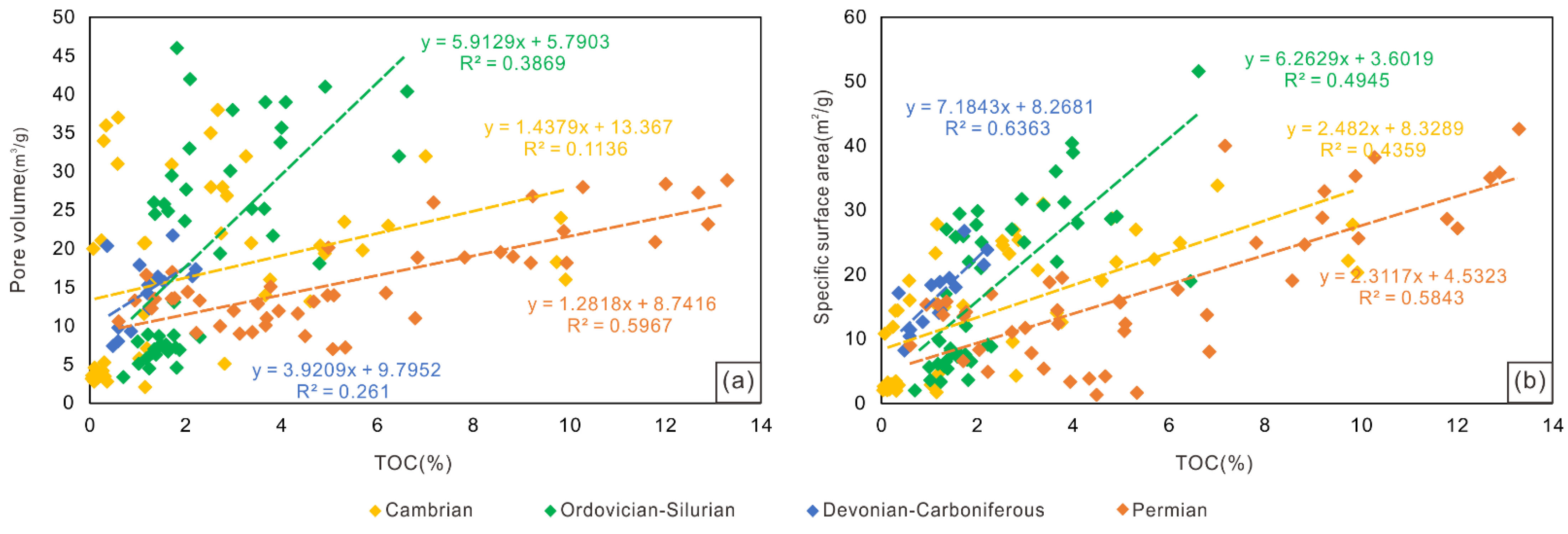 Energies 15 08696 g008 Energies 15 08696 g008