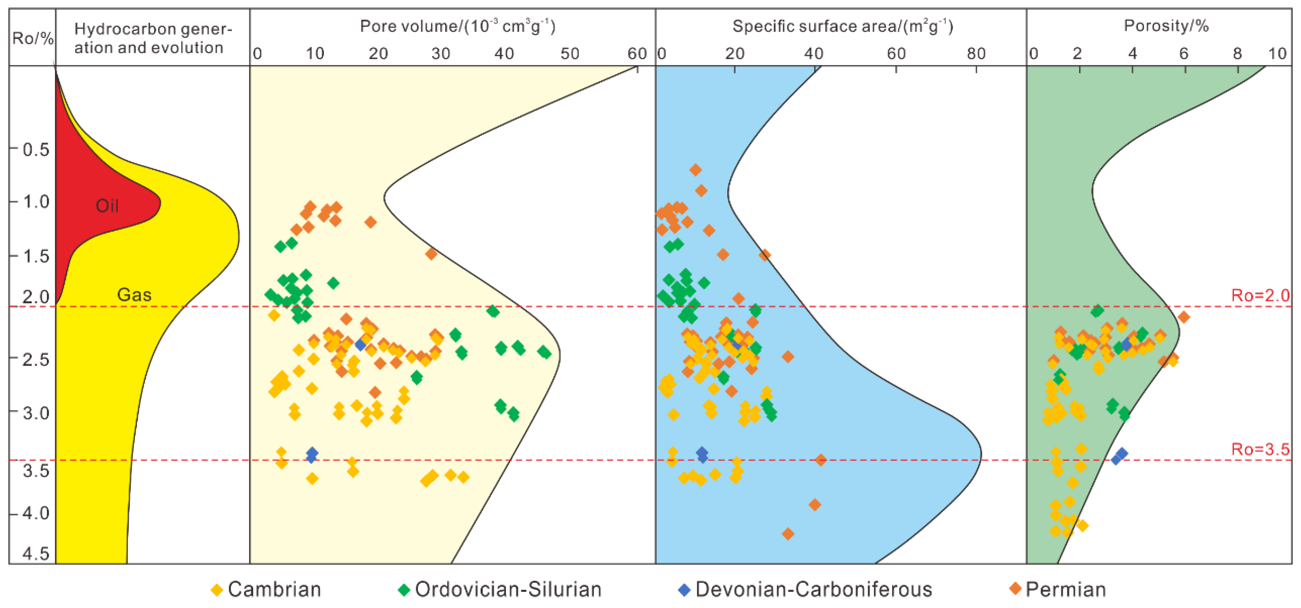 Energies 15 08696 g010 Energies 15 08696 g010