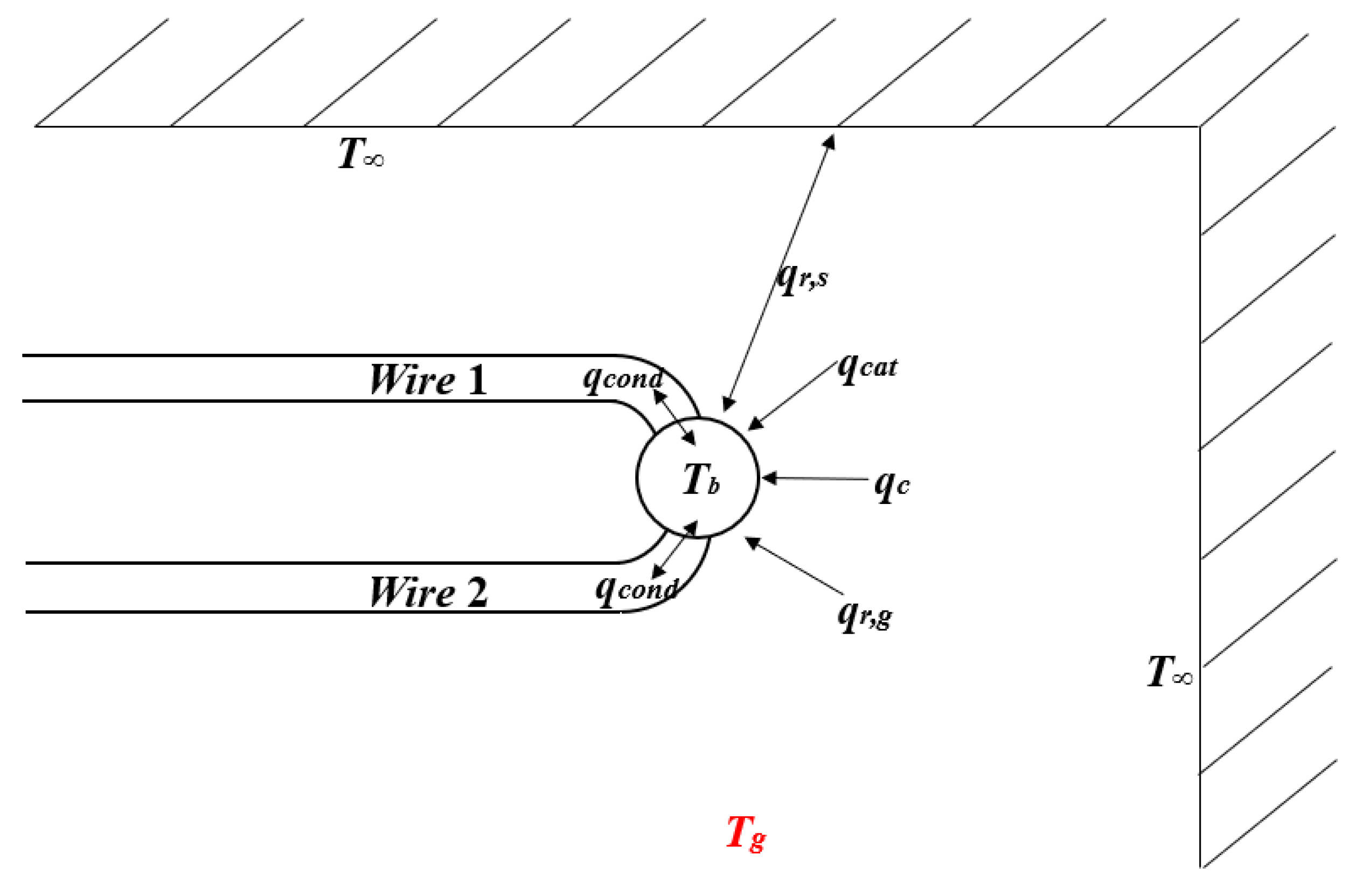 Energies 15 08701 g001