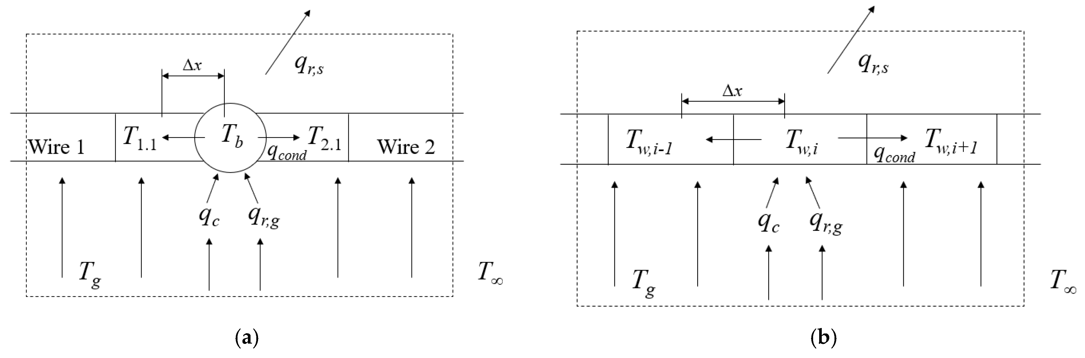 Energies 15 08701 g002