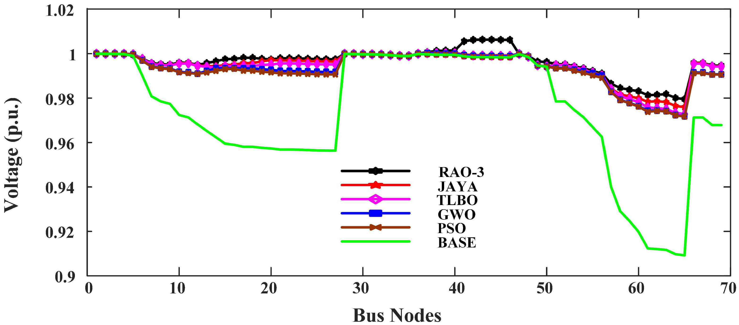 Energies 15 08702 g009 Energies 15 08702 g009