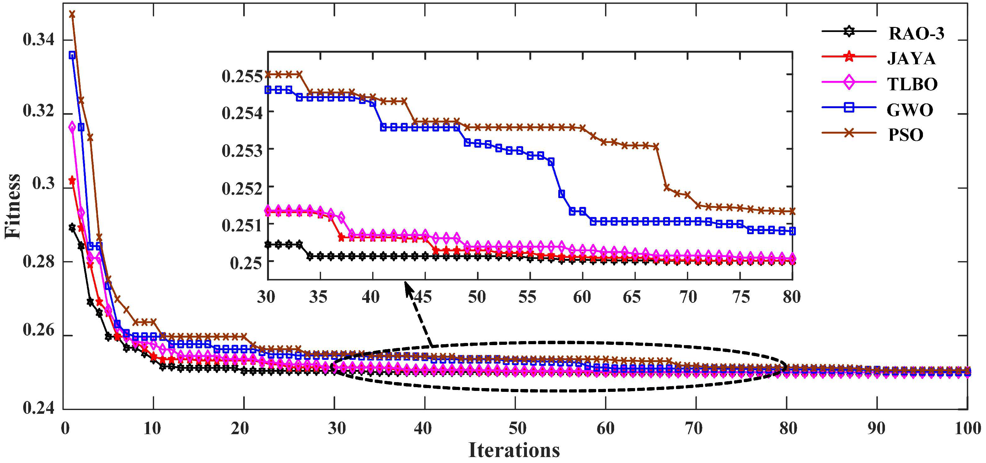 Energies 15 08702 g010 Energies 15 08702 g010