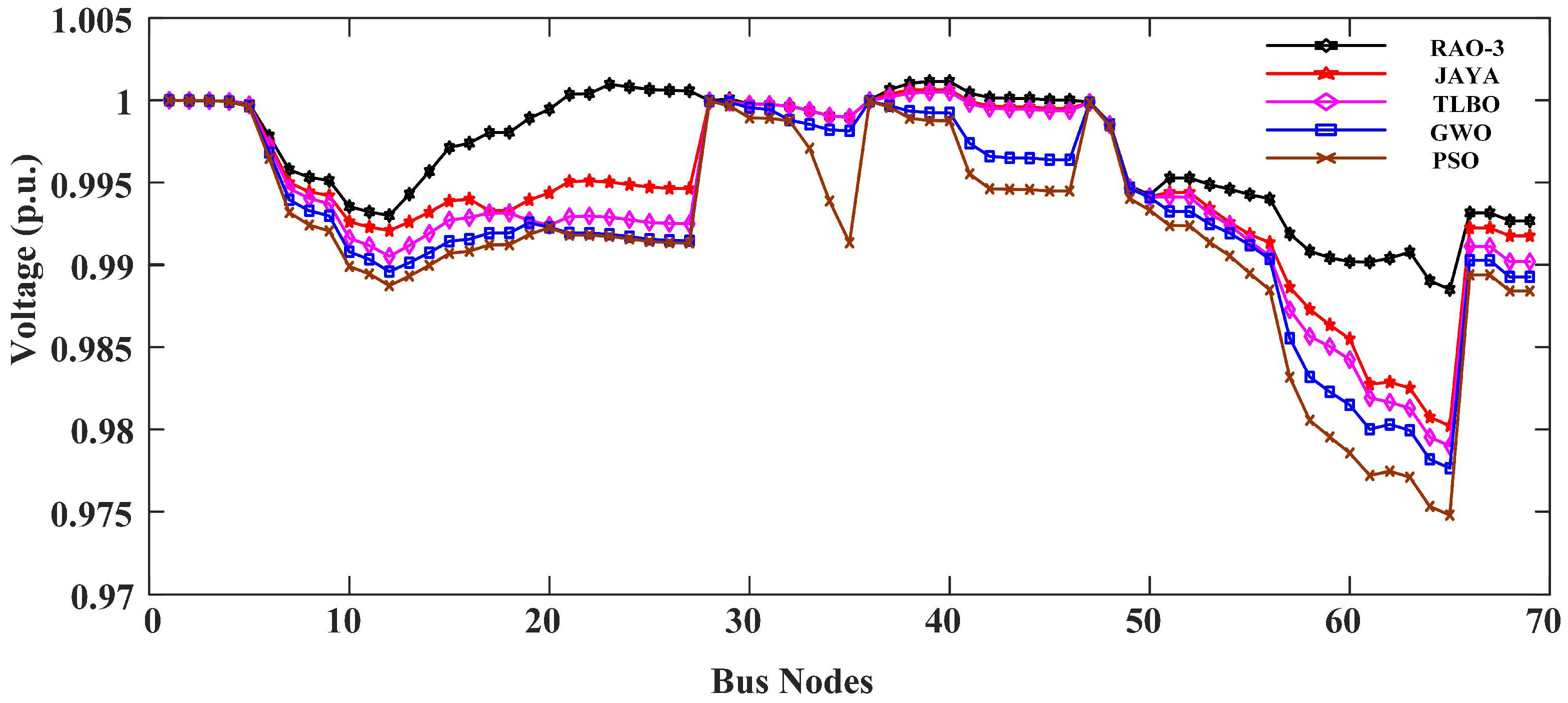 Energies 15 08702 g012 Energies 15 08702 g012