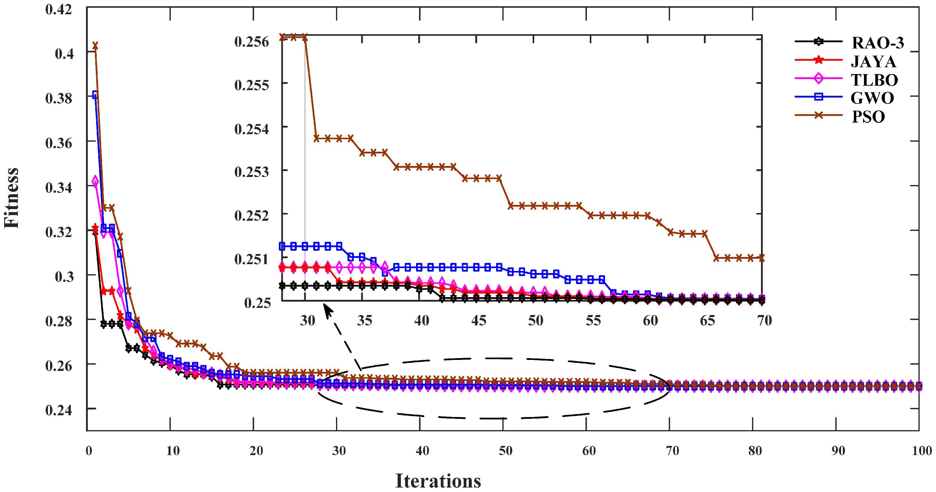 Energies 15 08702 g013 Energies 15 08702 g013