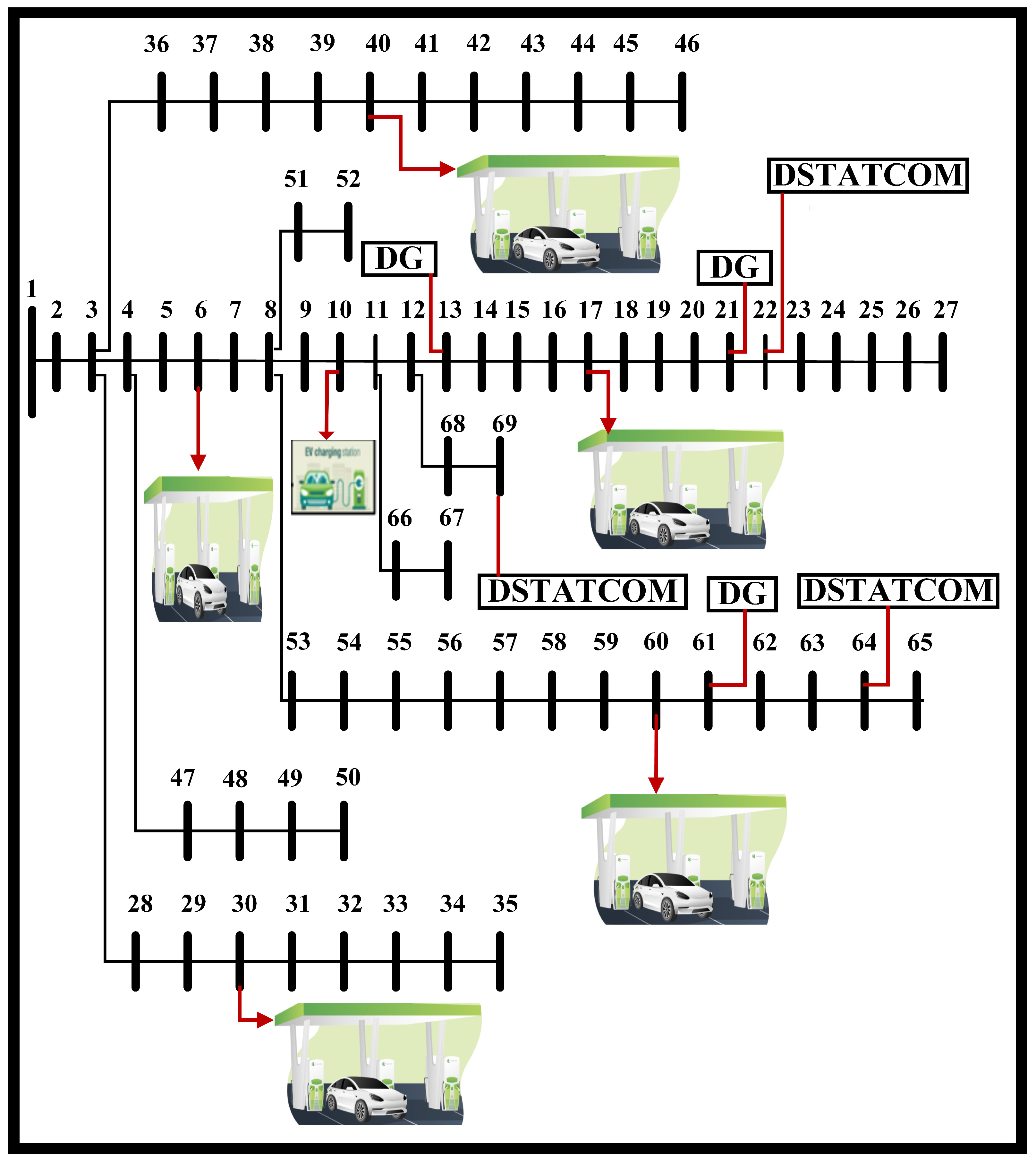 Energies 15 08702 g014 Energies 15 08702 g014