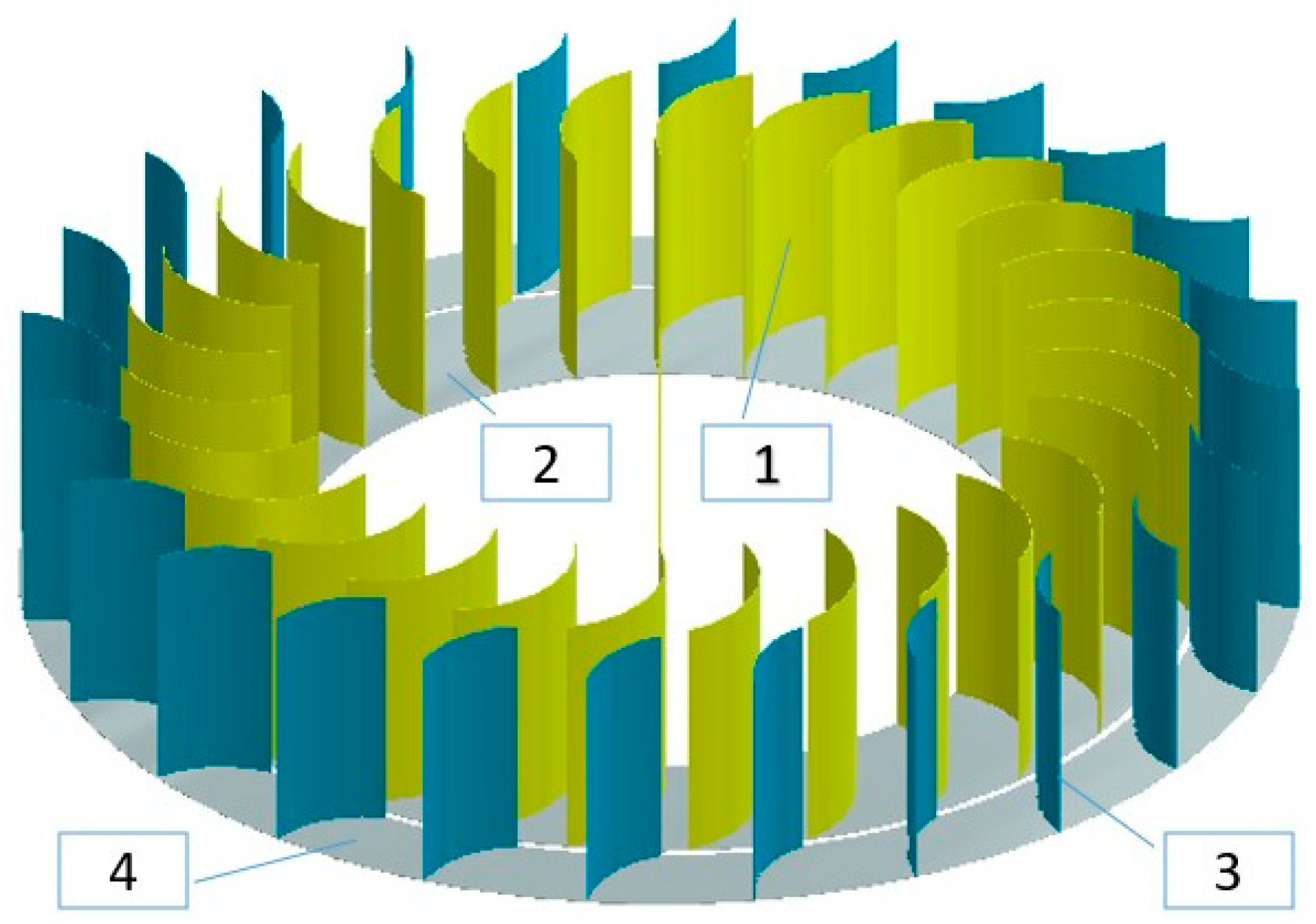 Reducing Wind Energy Costs through Increased Turbine Size: Is the Sky the  Limit?