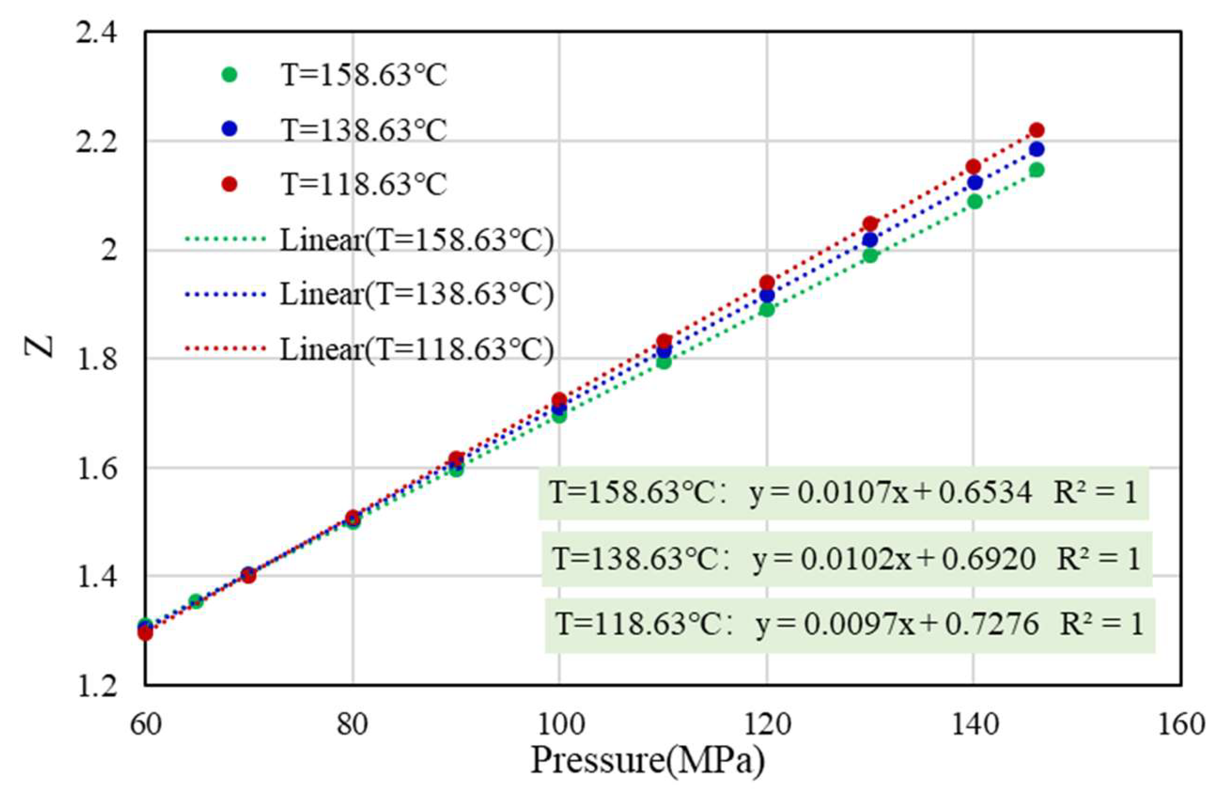 Energies 15 08705 g002 Energies 15 08705 g002