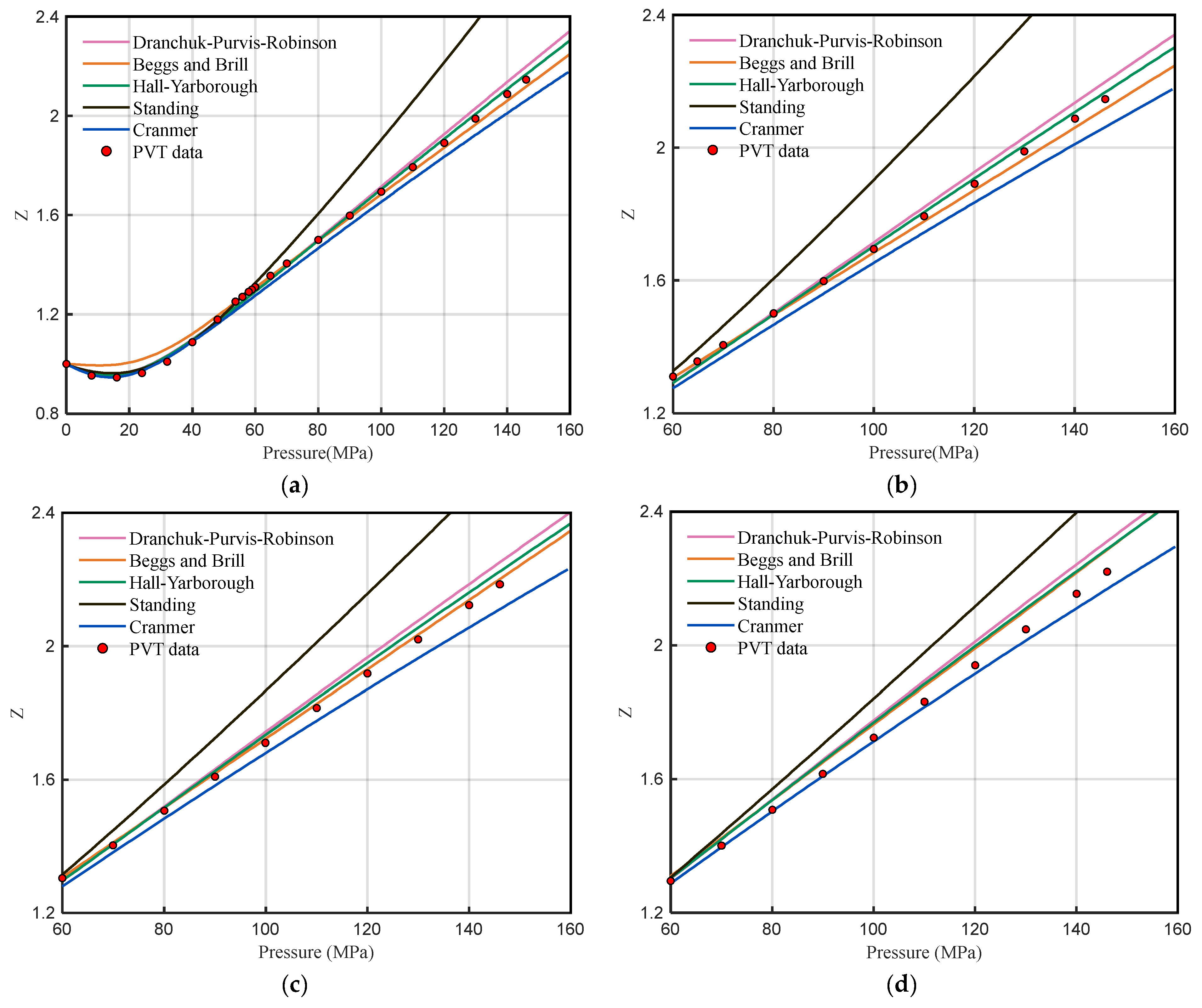 Energies 15 08705 g003 Energies 15 08705 g003