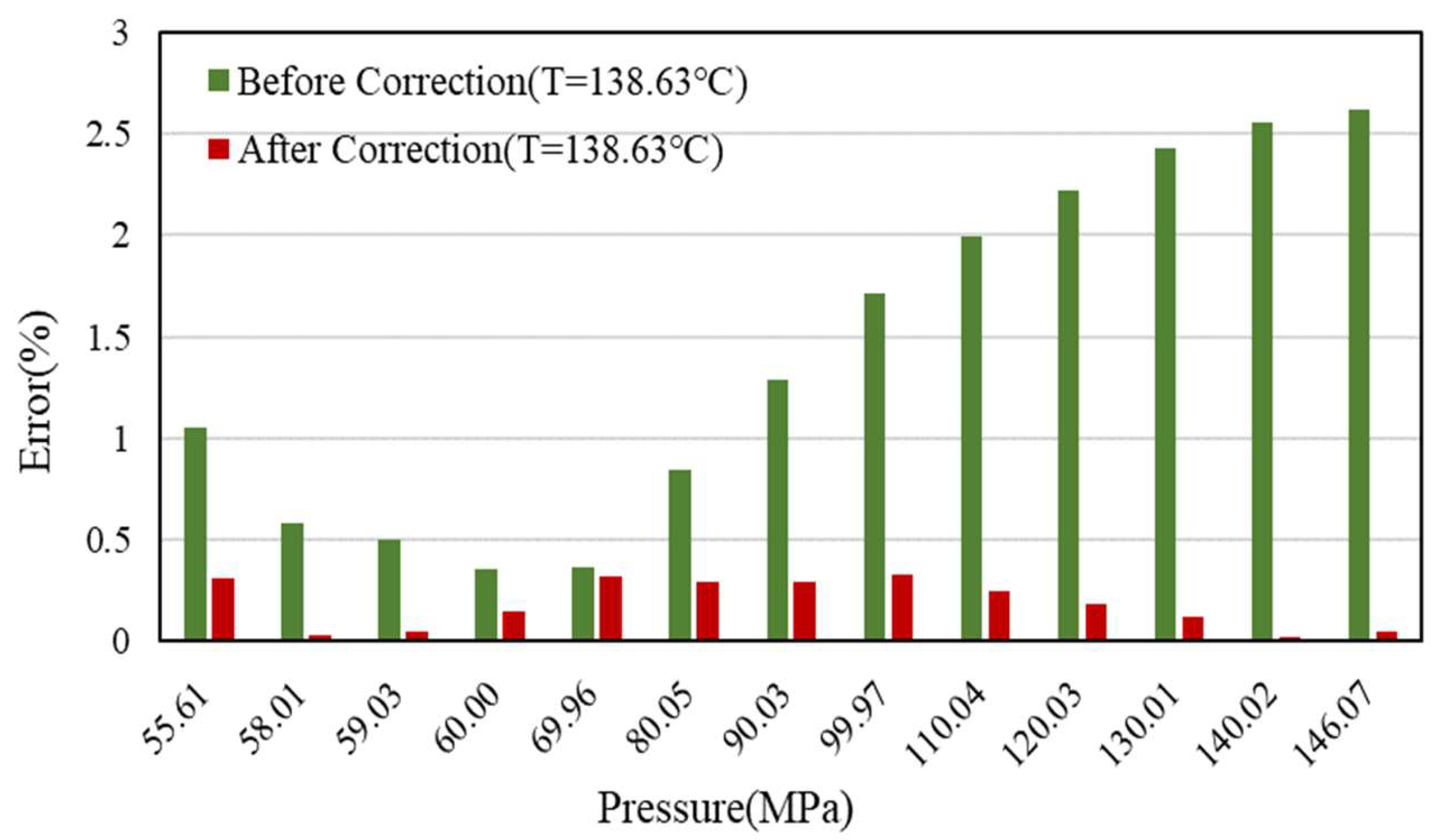 Energies 15 08705 g010 Energies 15 08705 g010