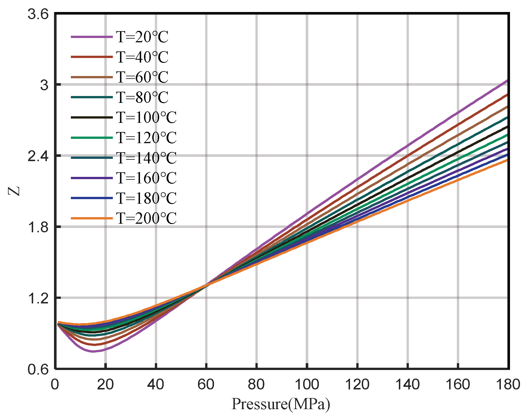 Energies 15 08705 g021 Energies 15 08705 g021