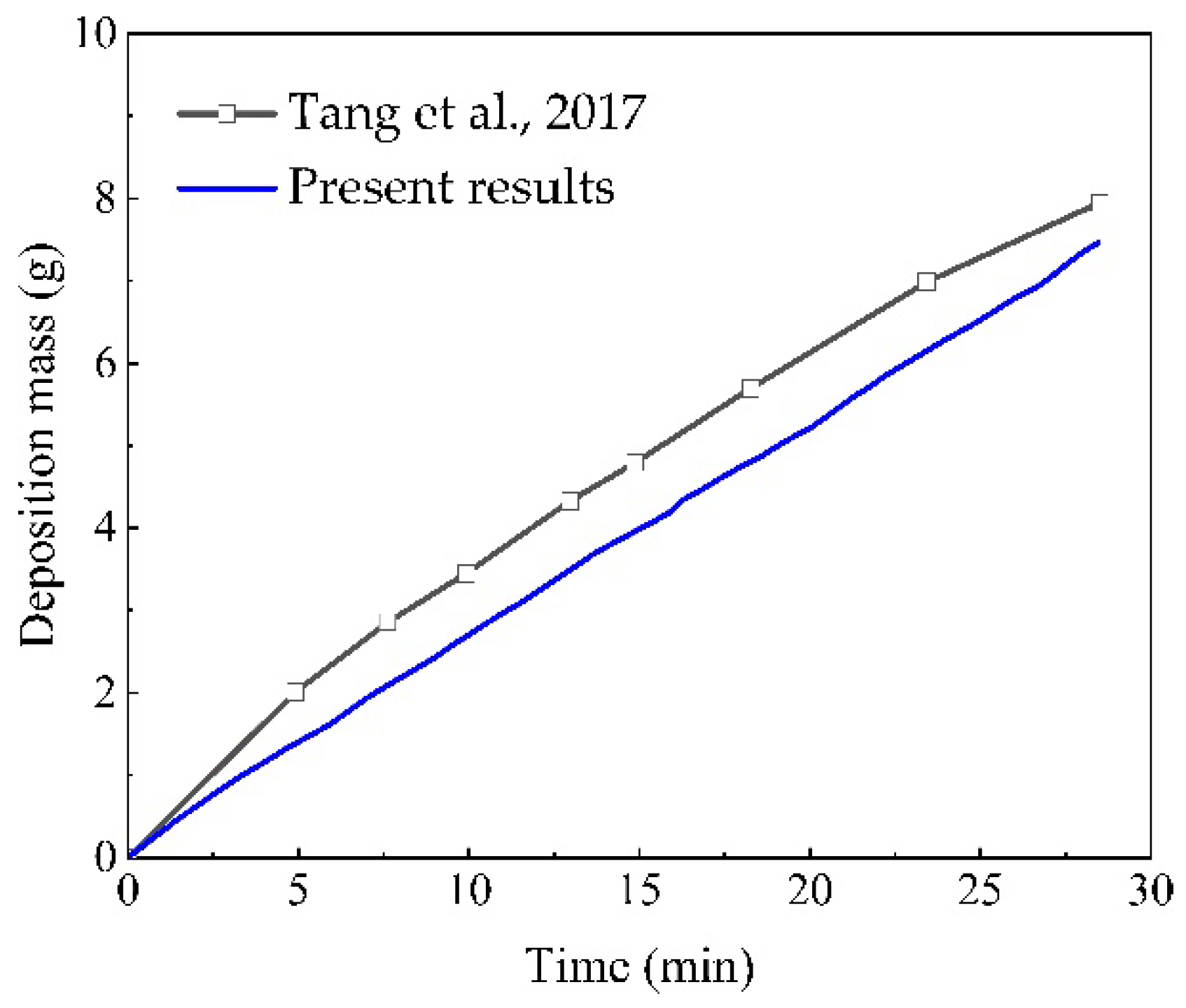 Energies 15 08708 g009