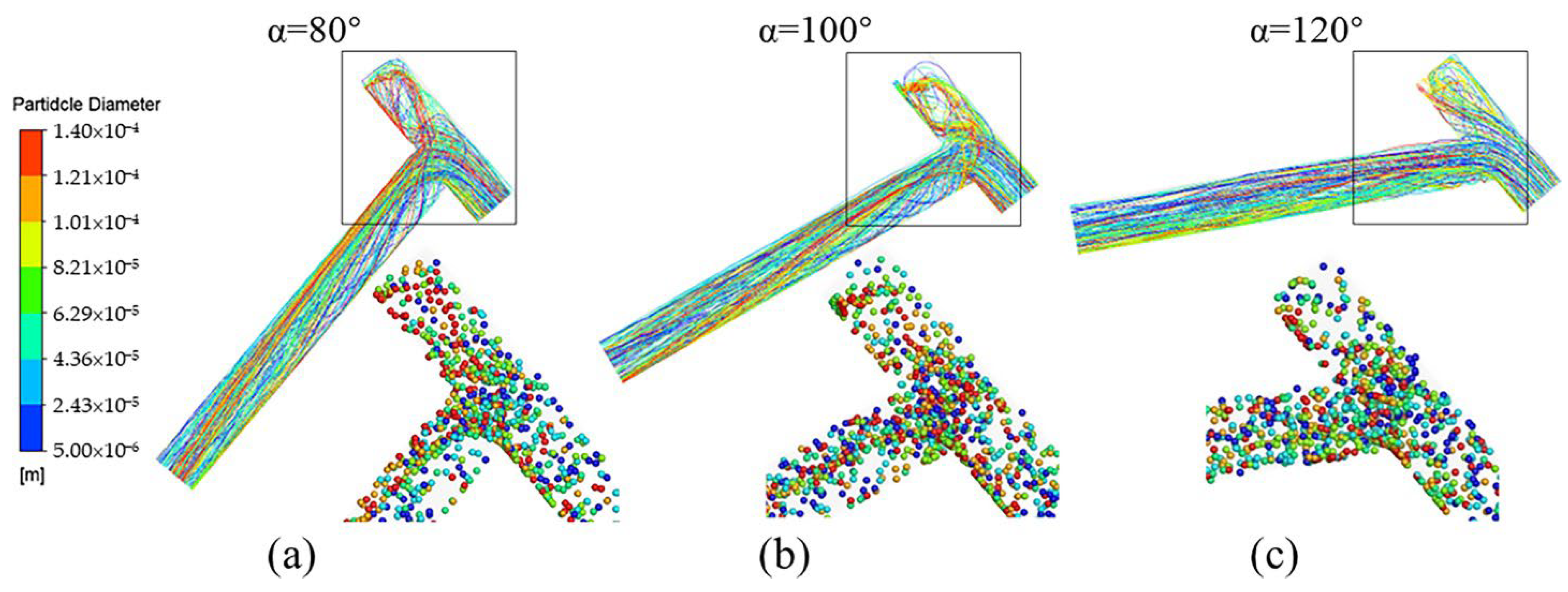 Energies 15 08708 g017