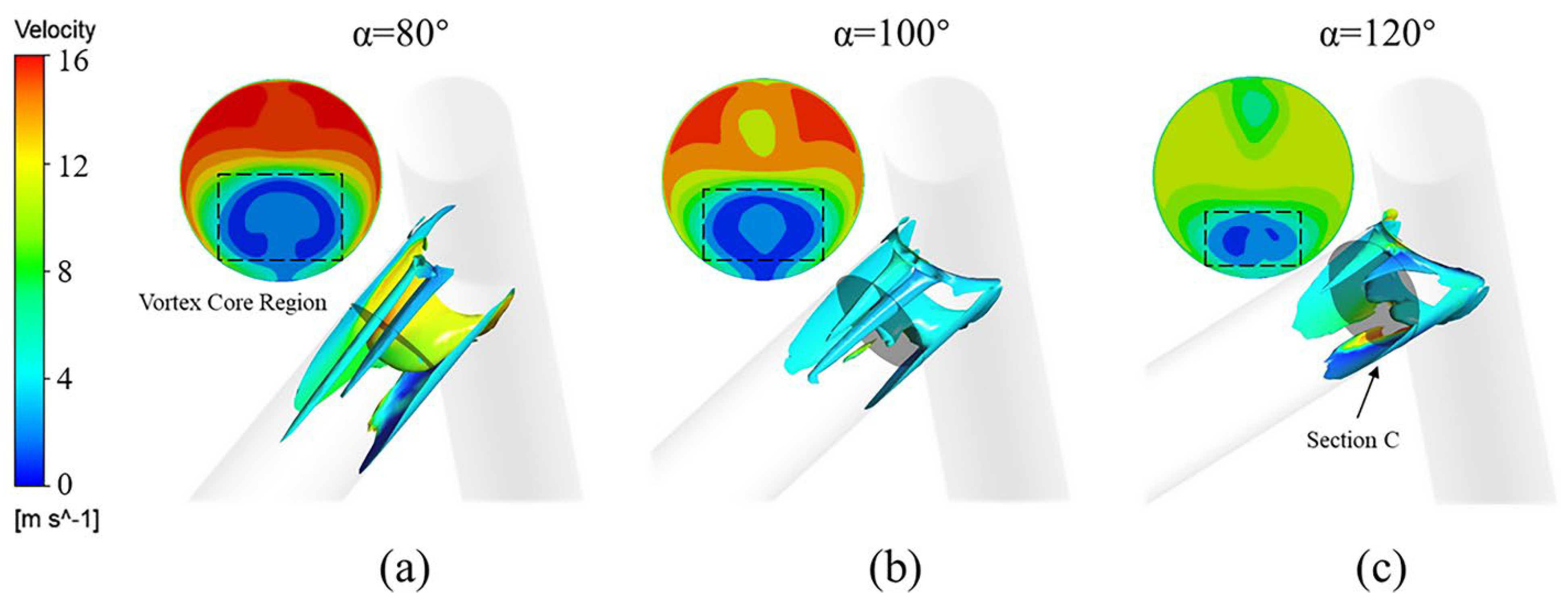 Numerical Study on Particulate Fouling Characteristics of
