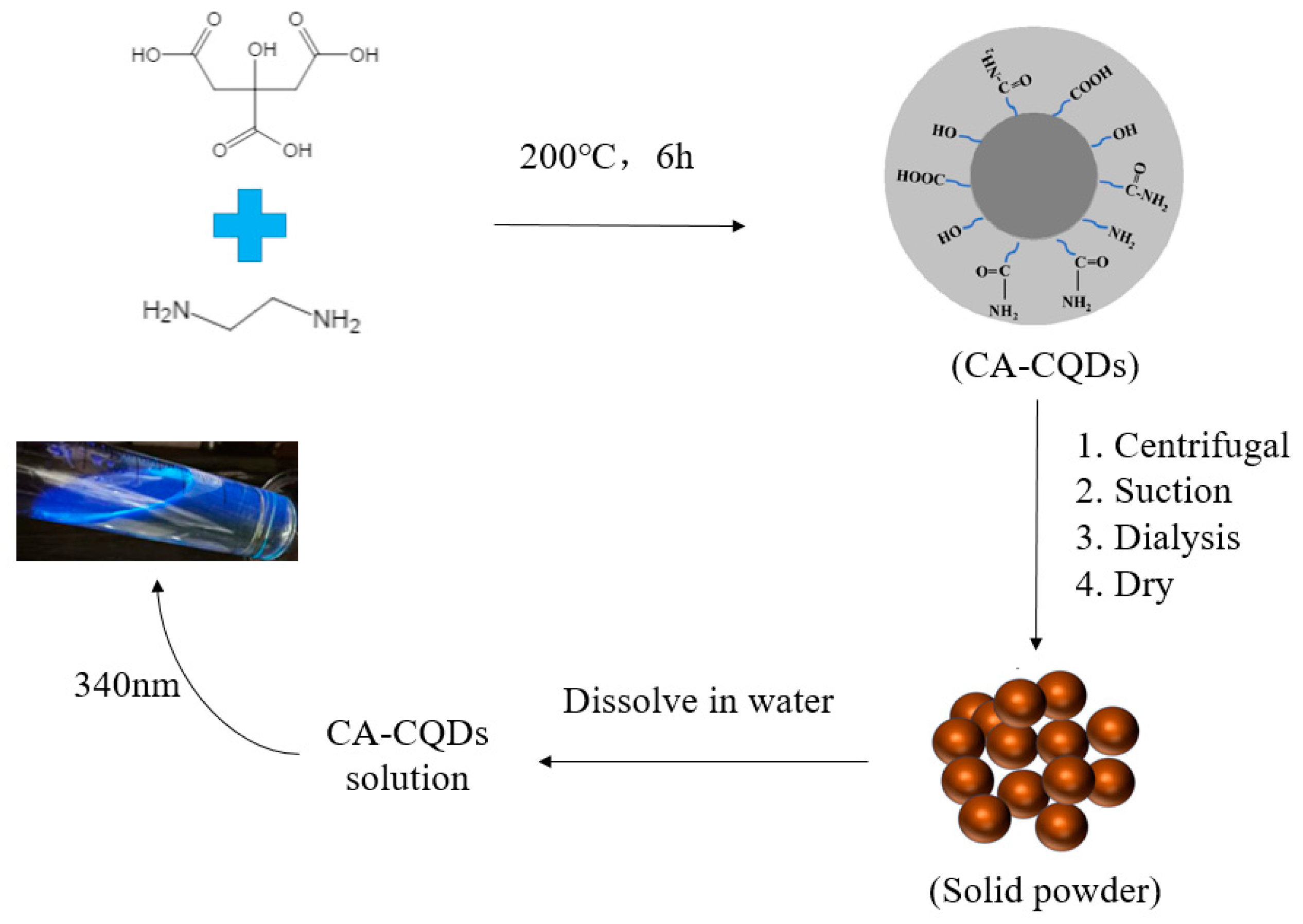 Energies 15 08712 g001