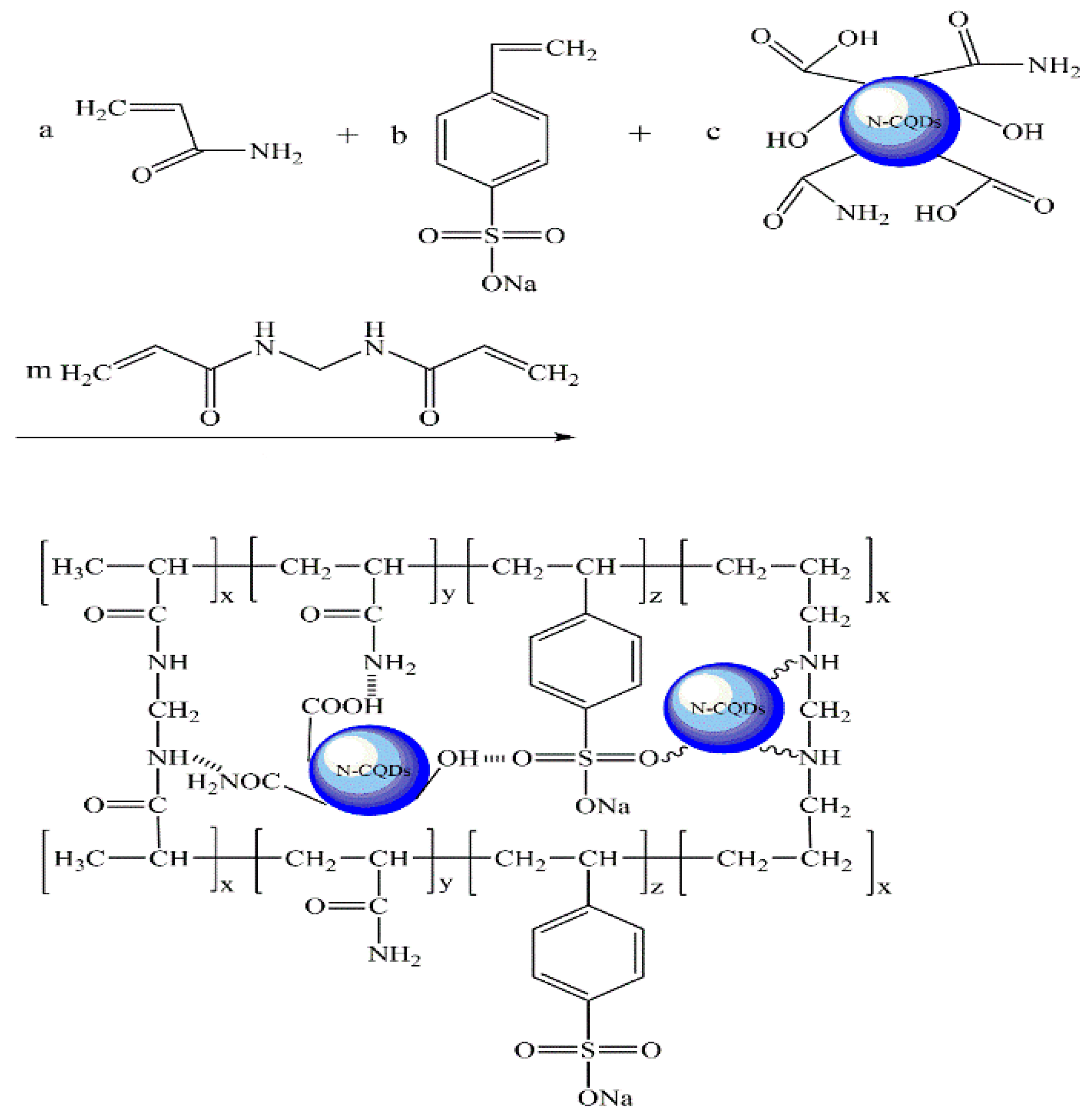 Energies 15 08712 g002