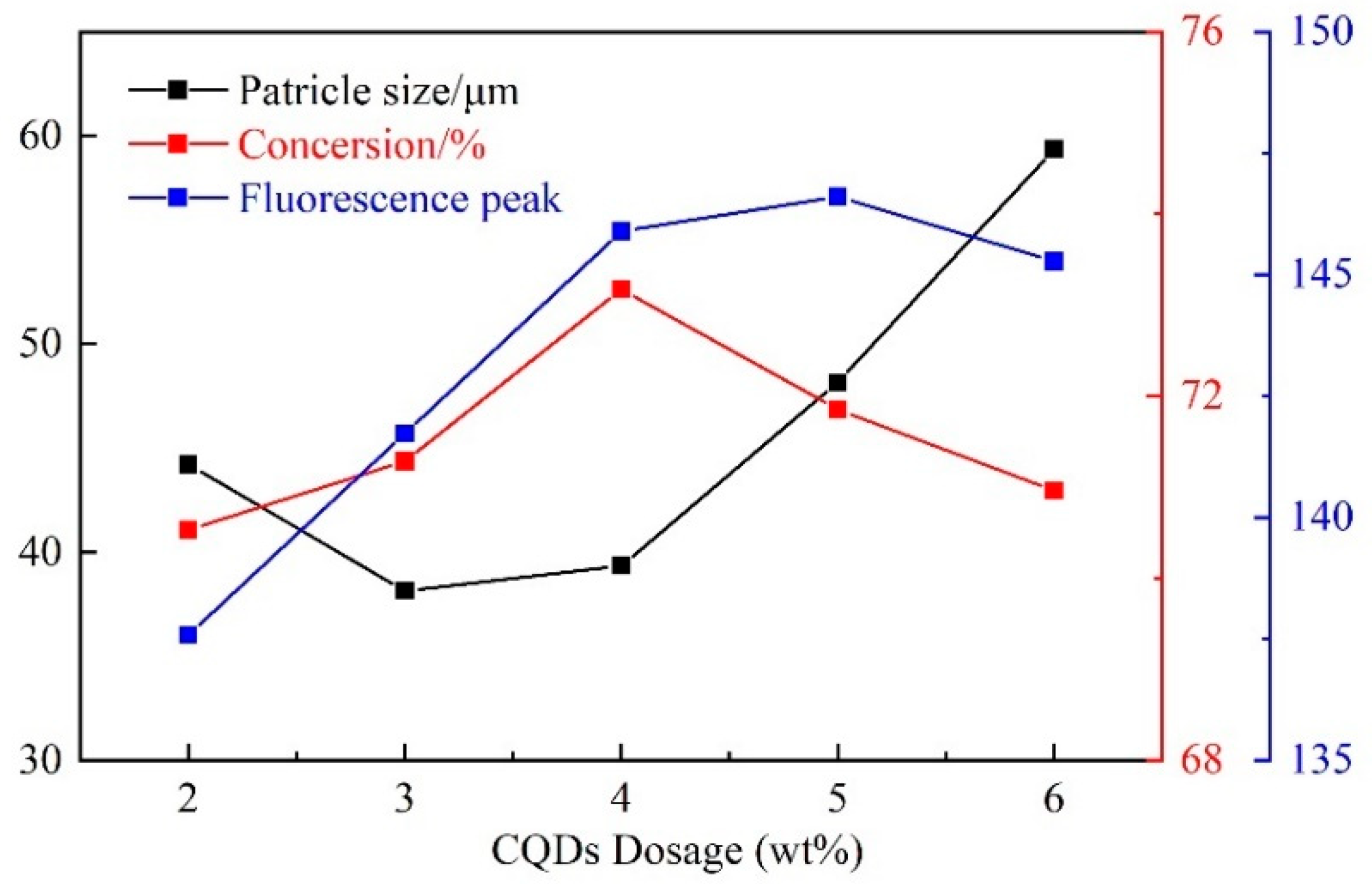 Energies 15 08712 g003