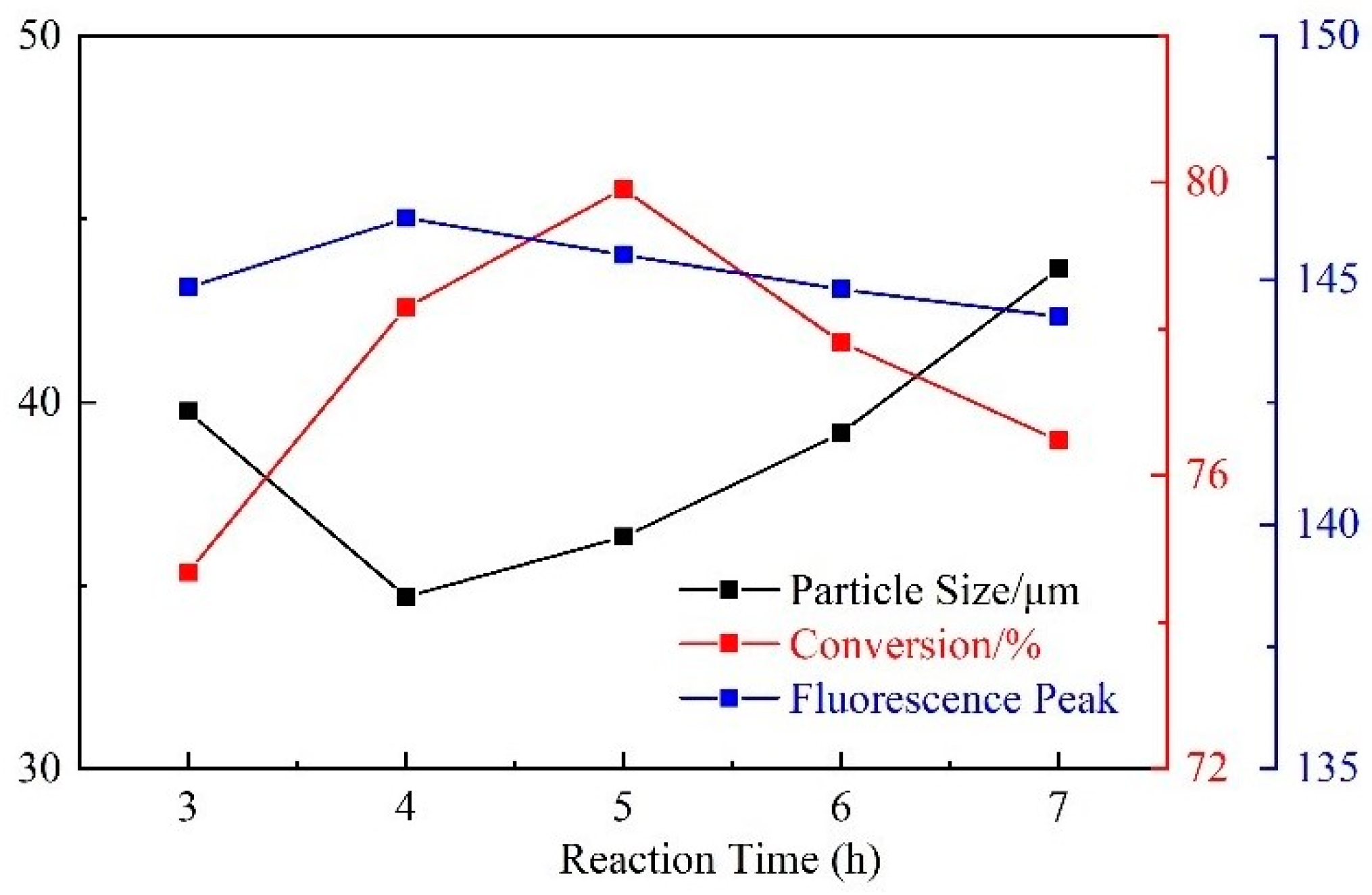 Energies 15 08712 g009