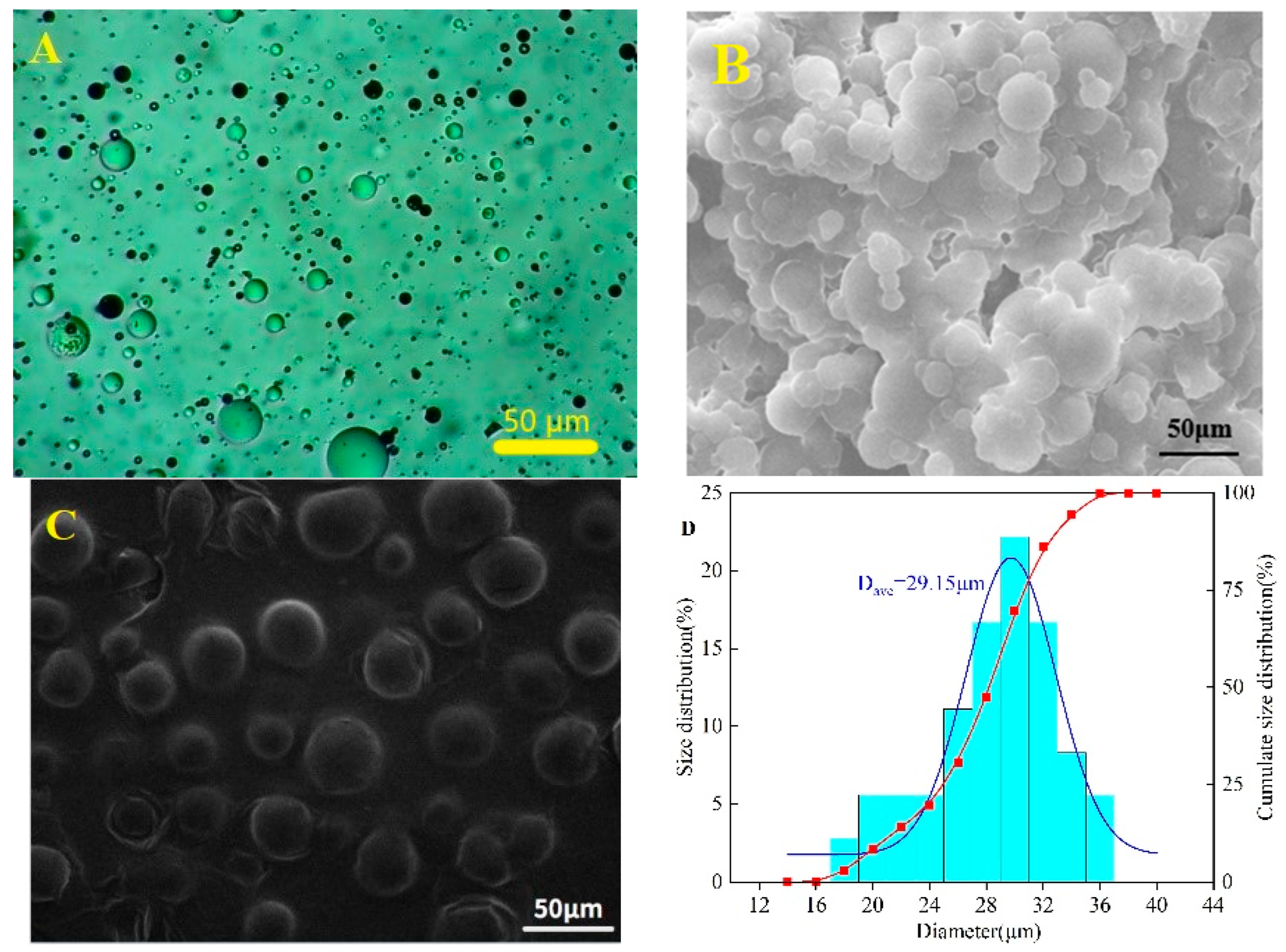 Energies 15 08712 g012a