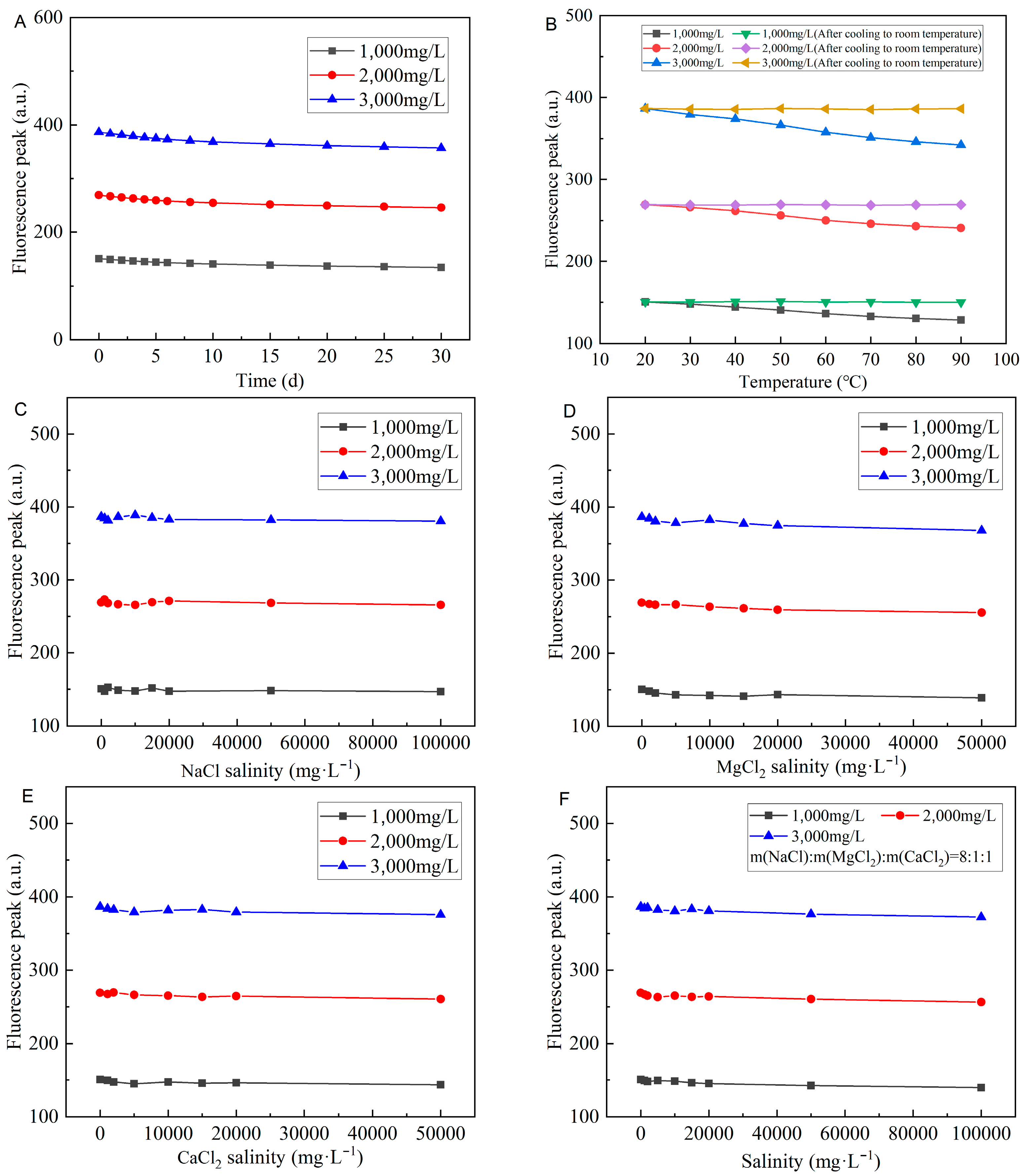 Energies 15 08712 g014a