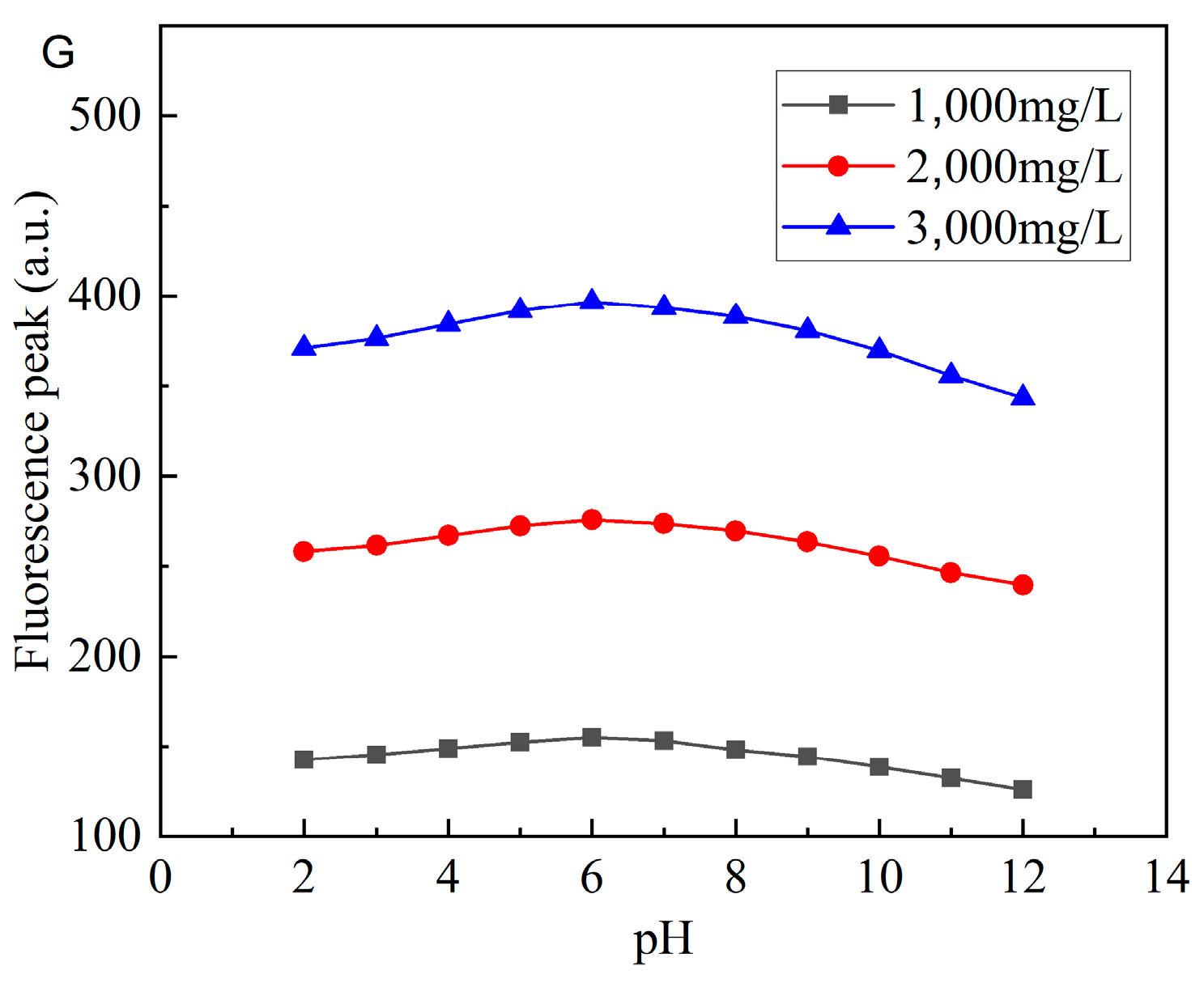 Energies 15 08712 g014b