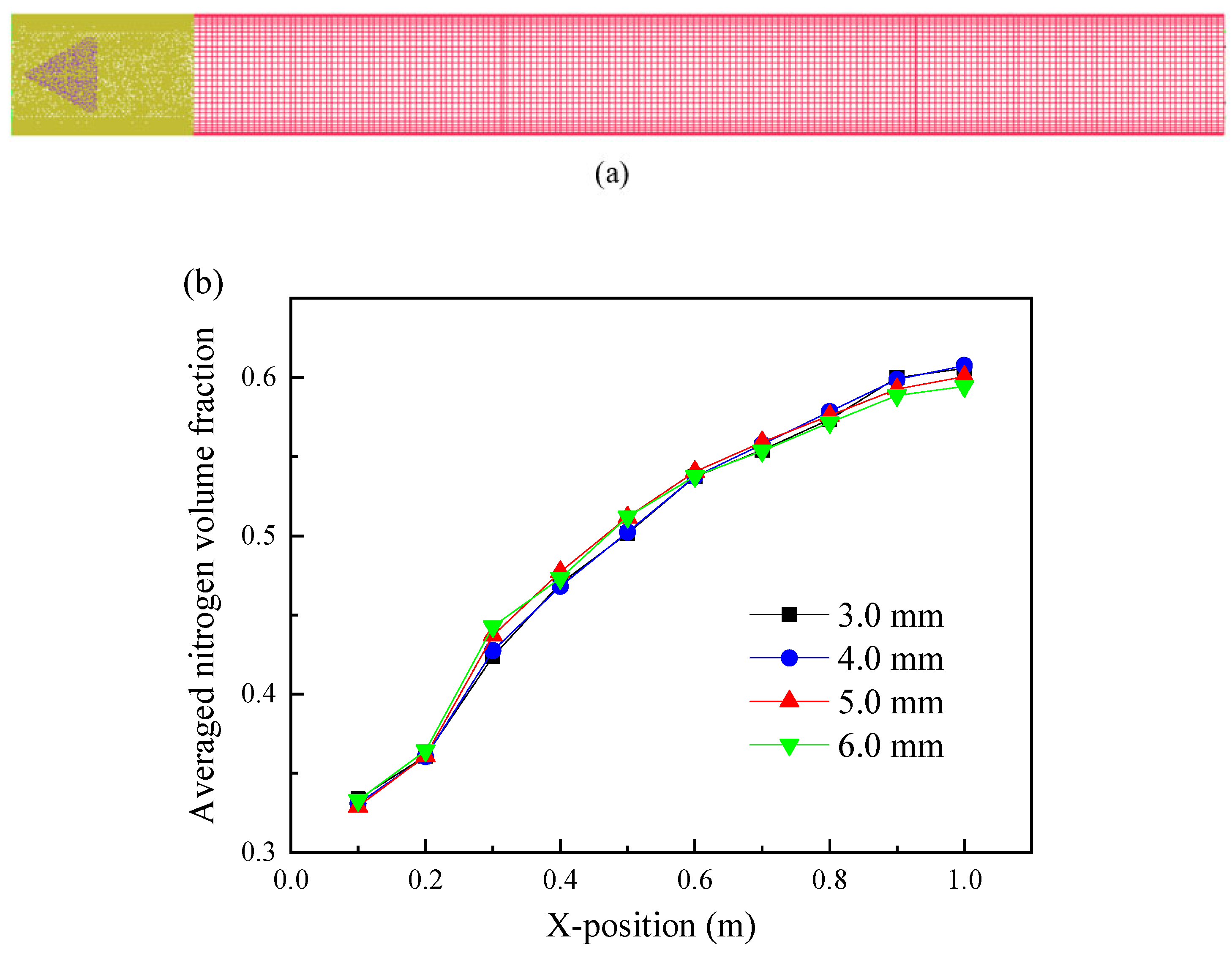 Energies 15 08714 g001 Energies 15 08714 g001