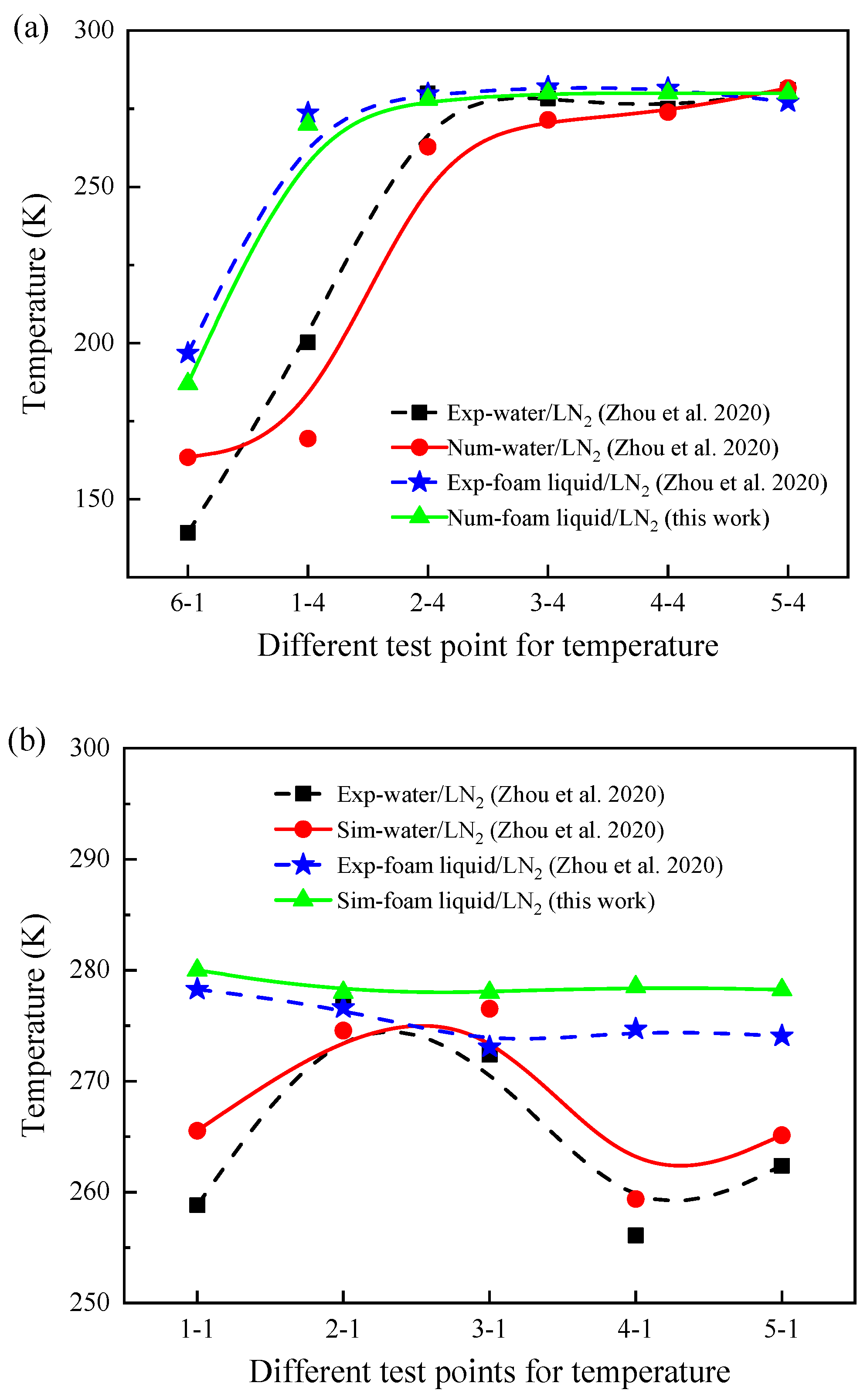 Energies 15 08714 g002 Energies 15 08714 g002