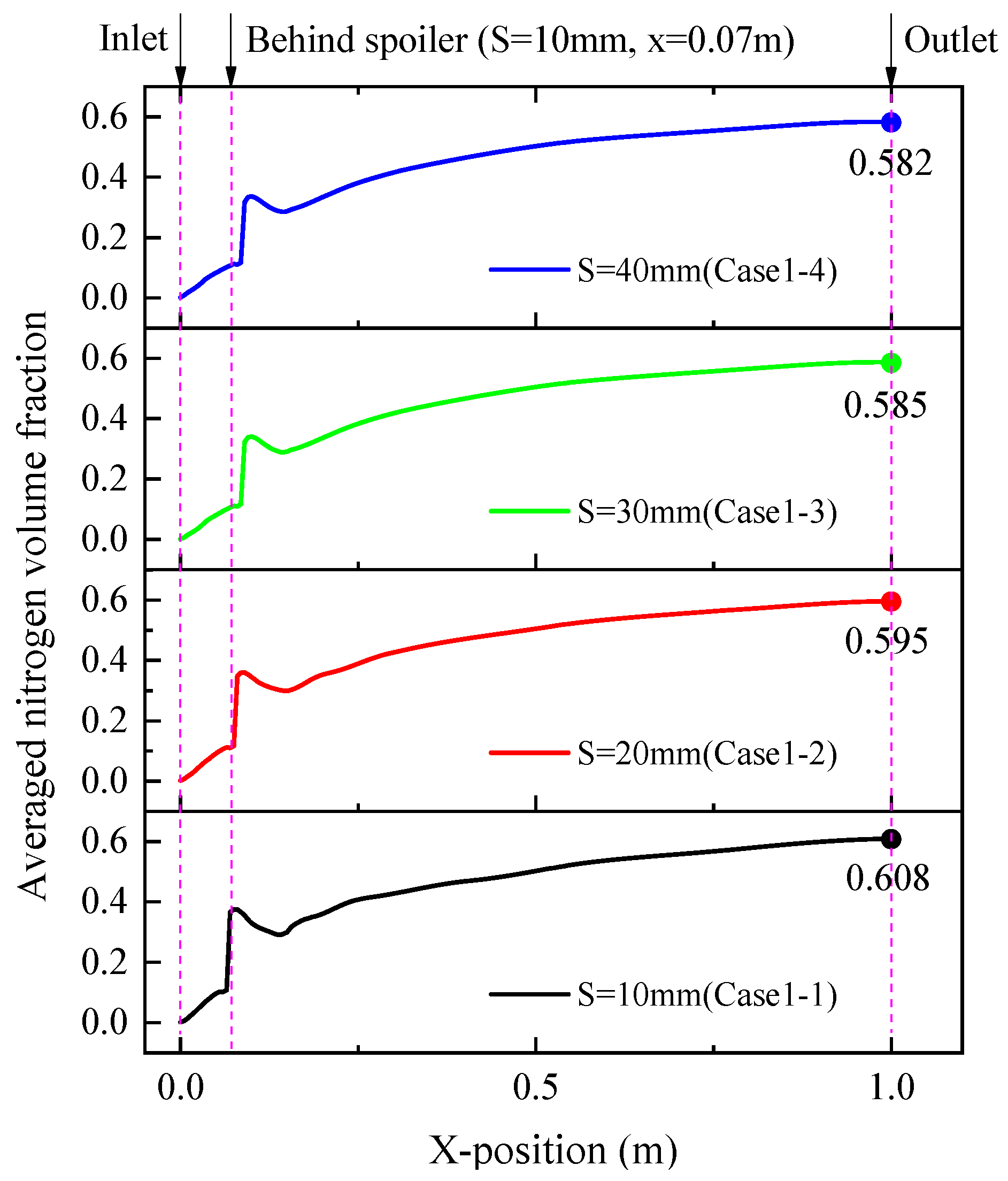 Energies 15 08714 g005 Energies 15 08714 g005