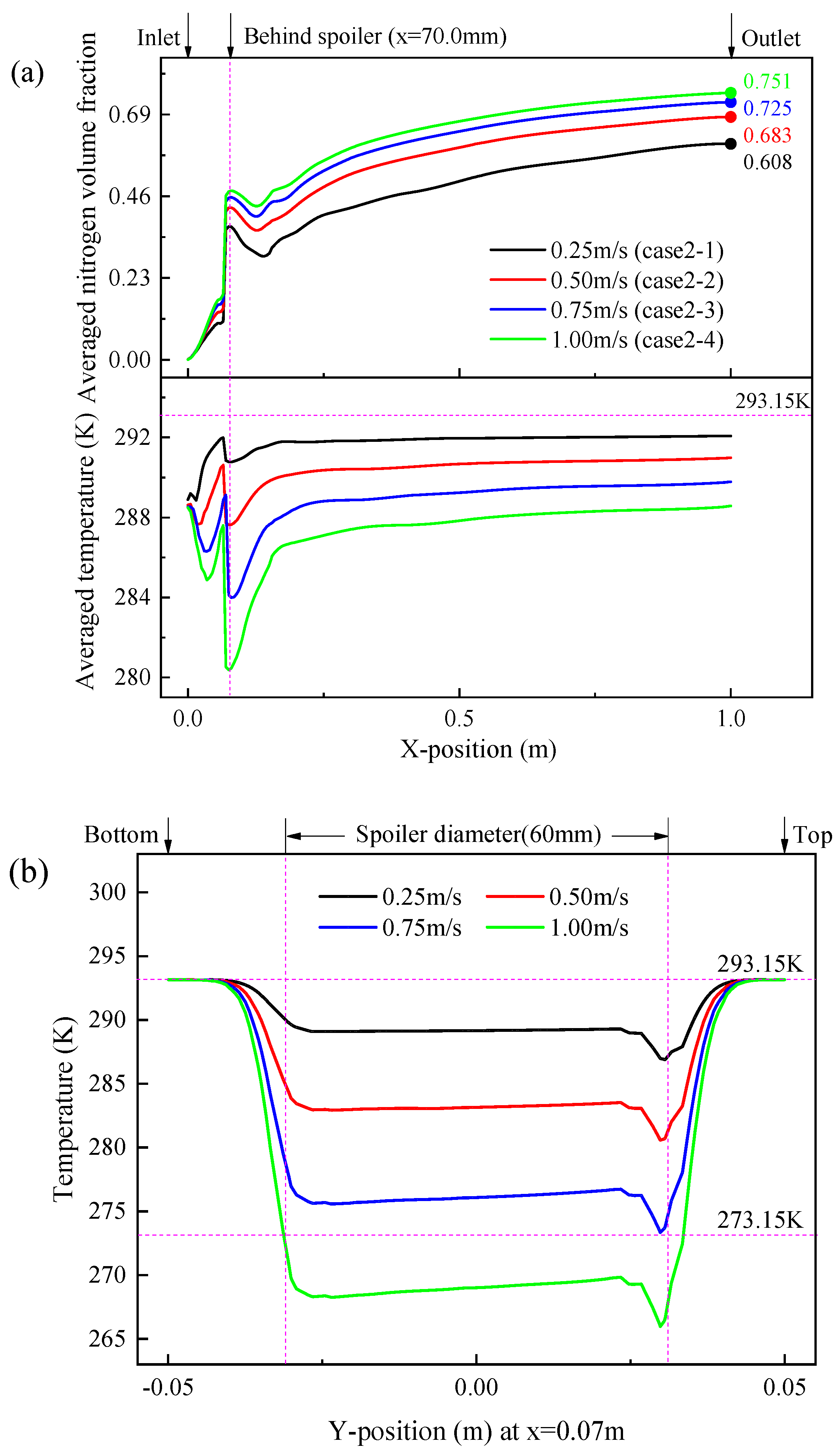 Energies 15 08714 g006 Energies 15 08714 g006