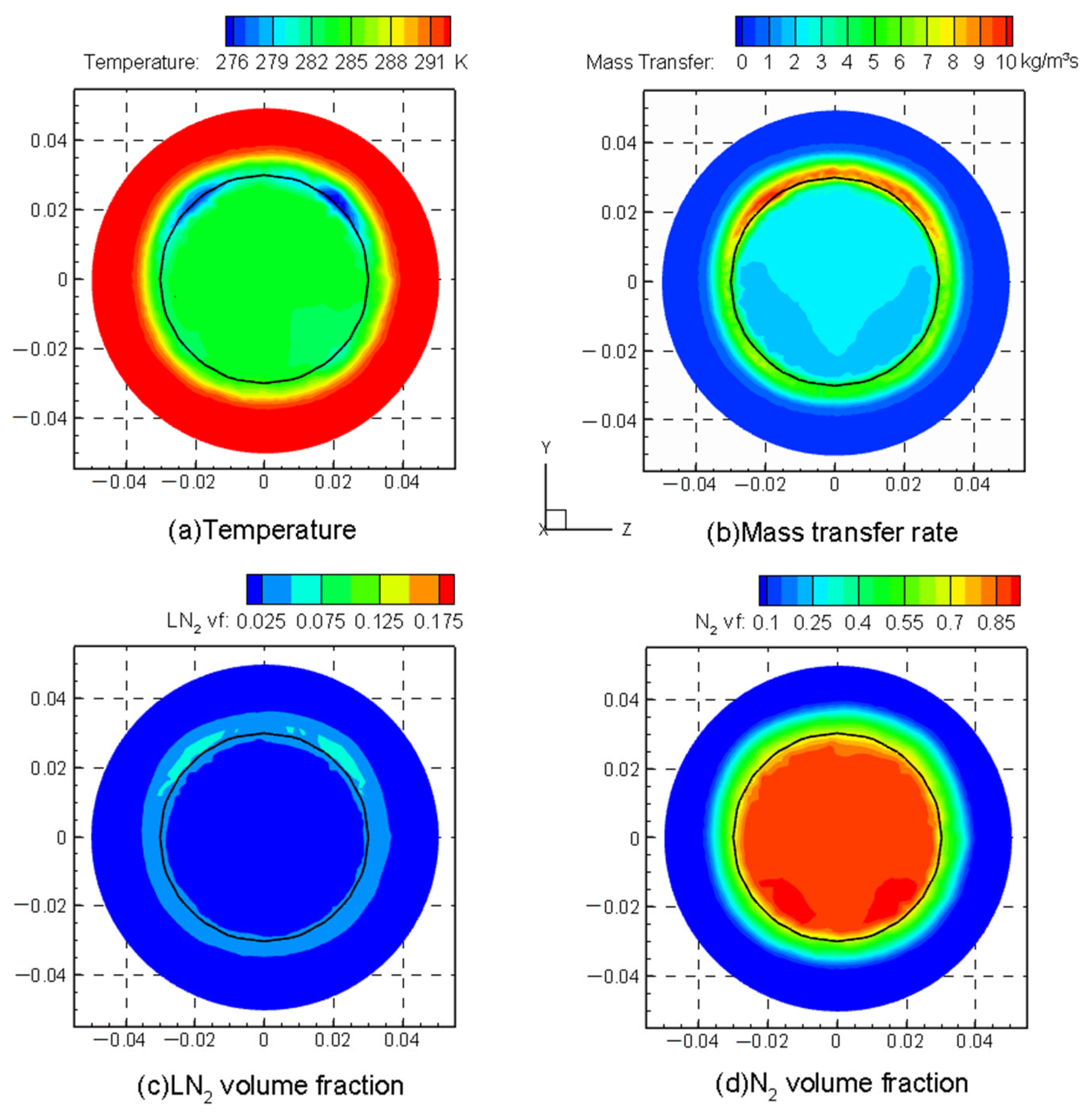 Energies 15 08714 g007 Energies 15 08714 g007