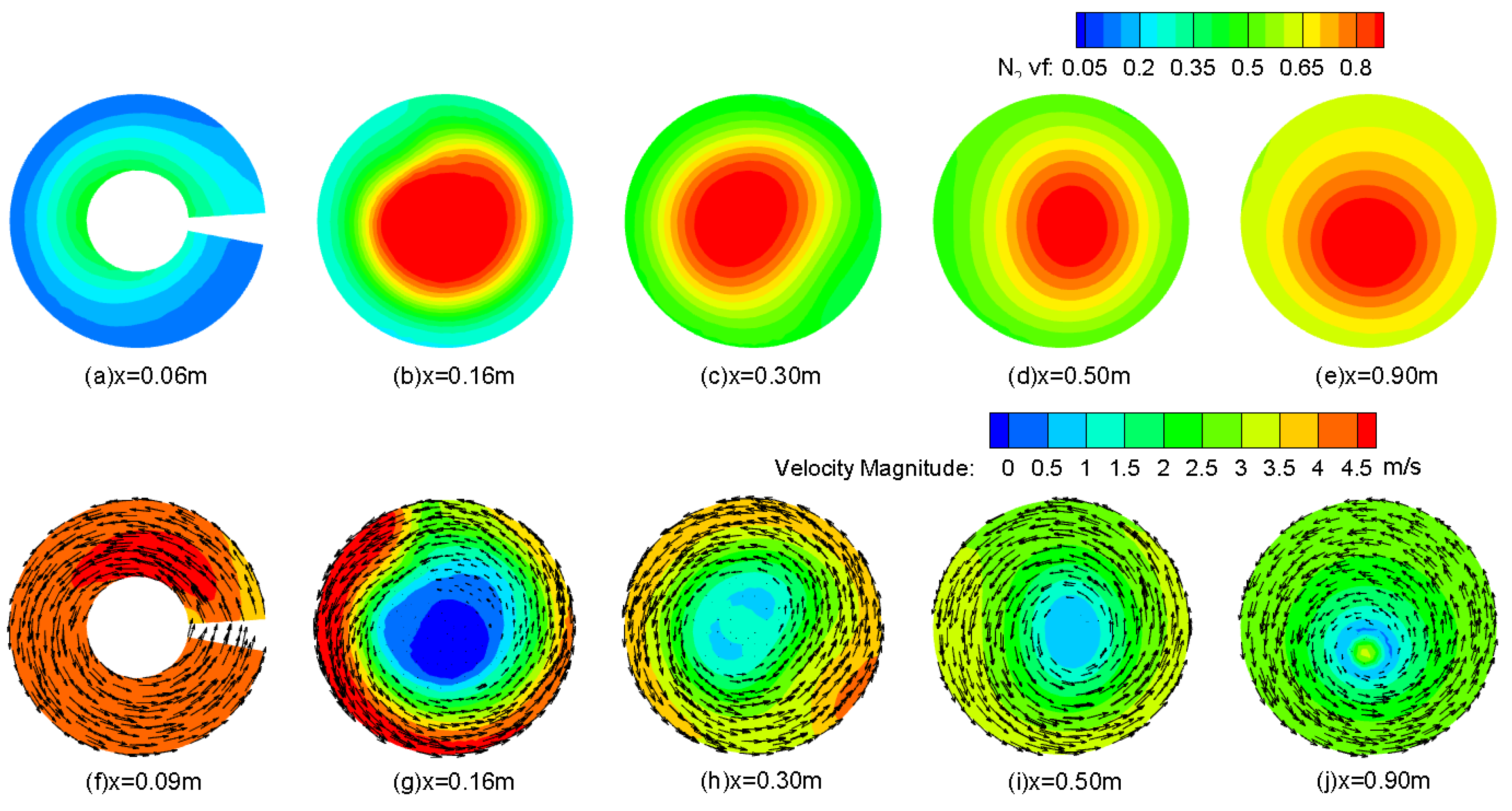 Energies 15 08714 g009 Energies 15 08714 g009