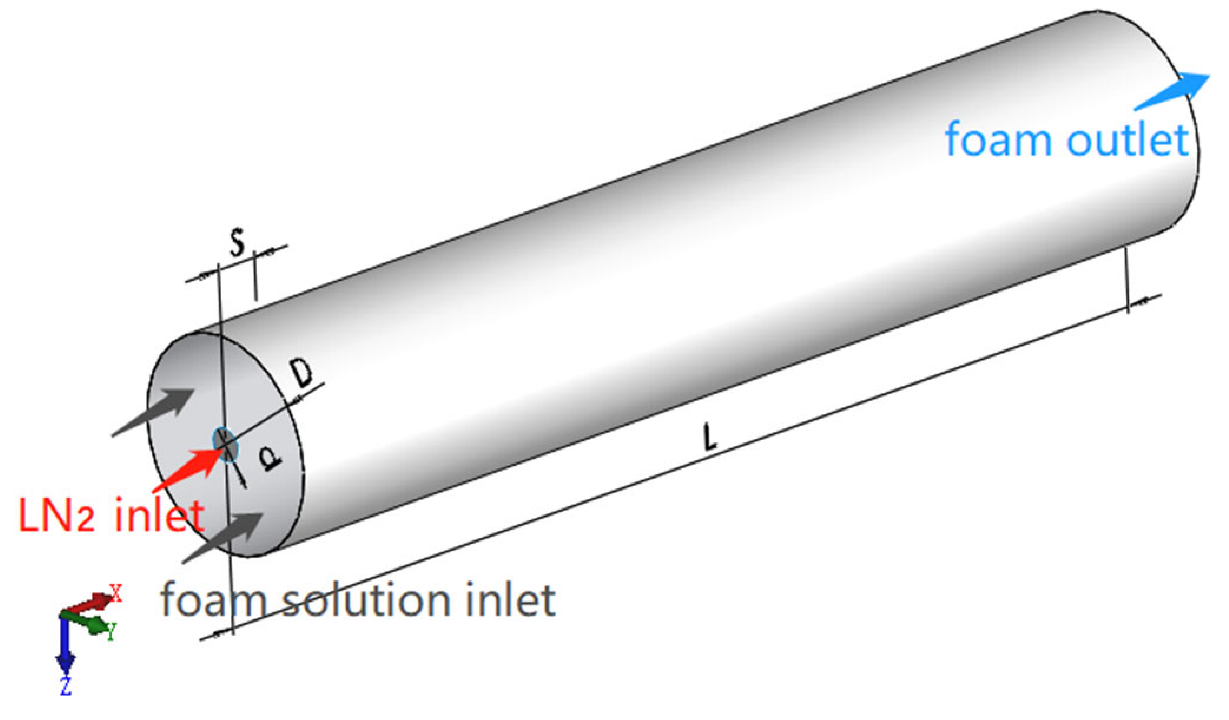 Energies 15 08714 i001 Energies 15 08714 i001