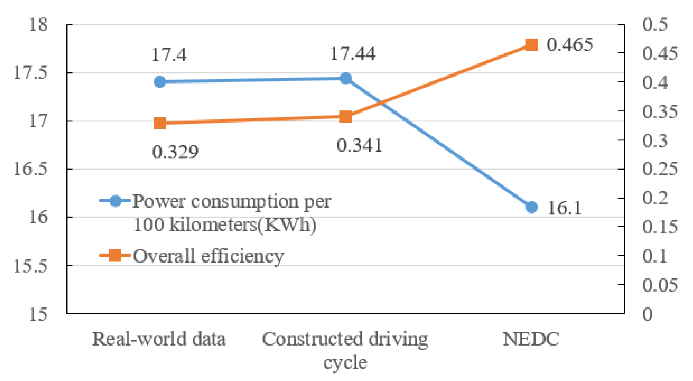 Energies 15 08715 g004