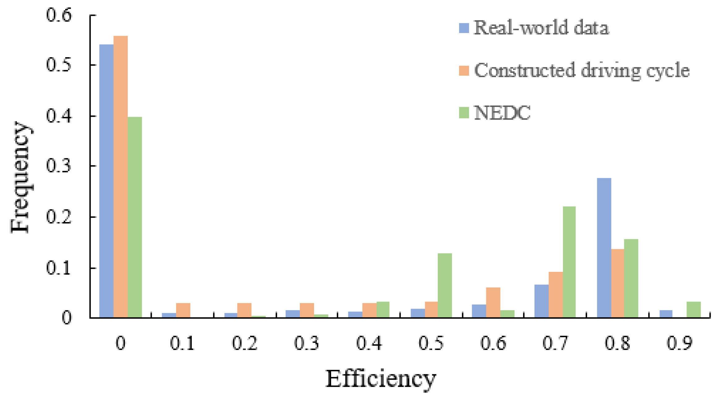 Energies 15 08715 g005