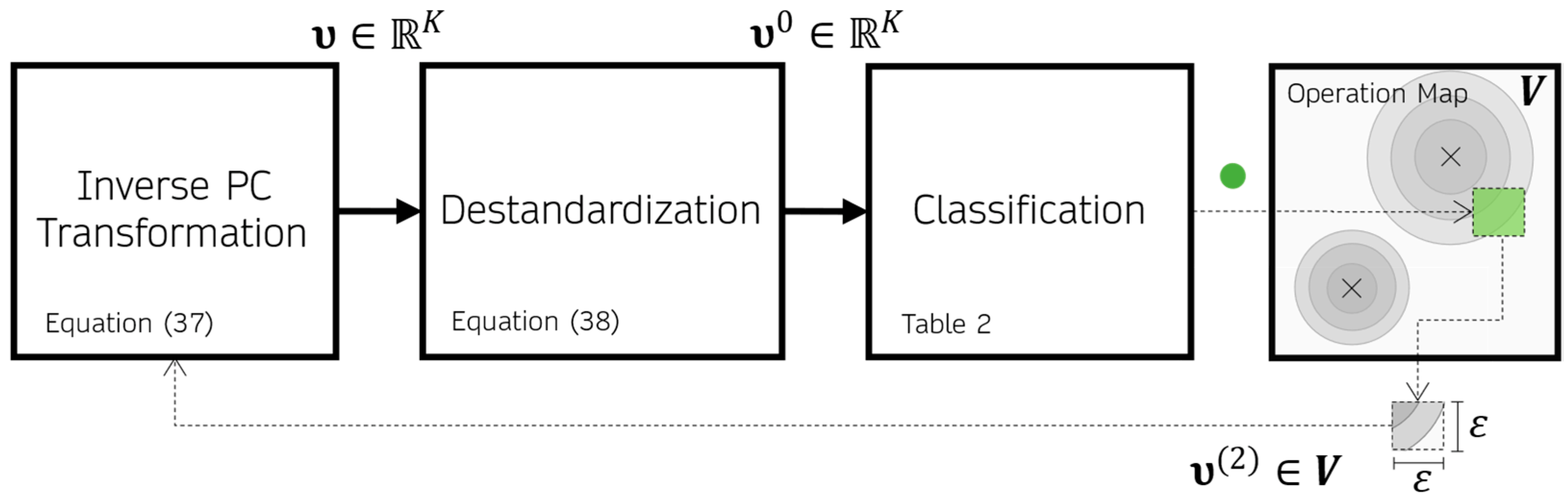 Energies 15 08716 g004 Energies 15 08716 g004