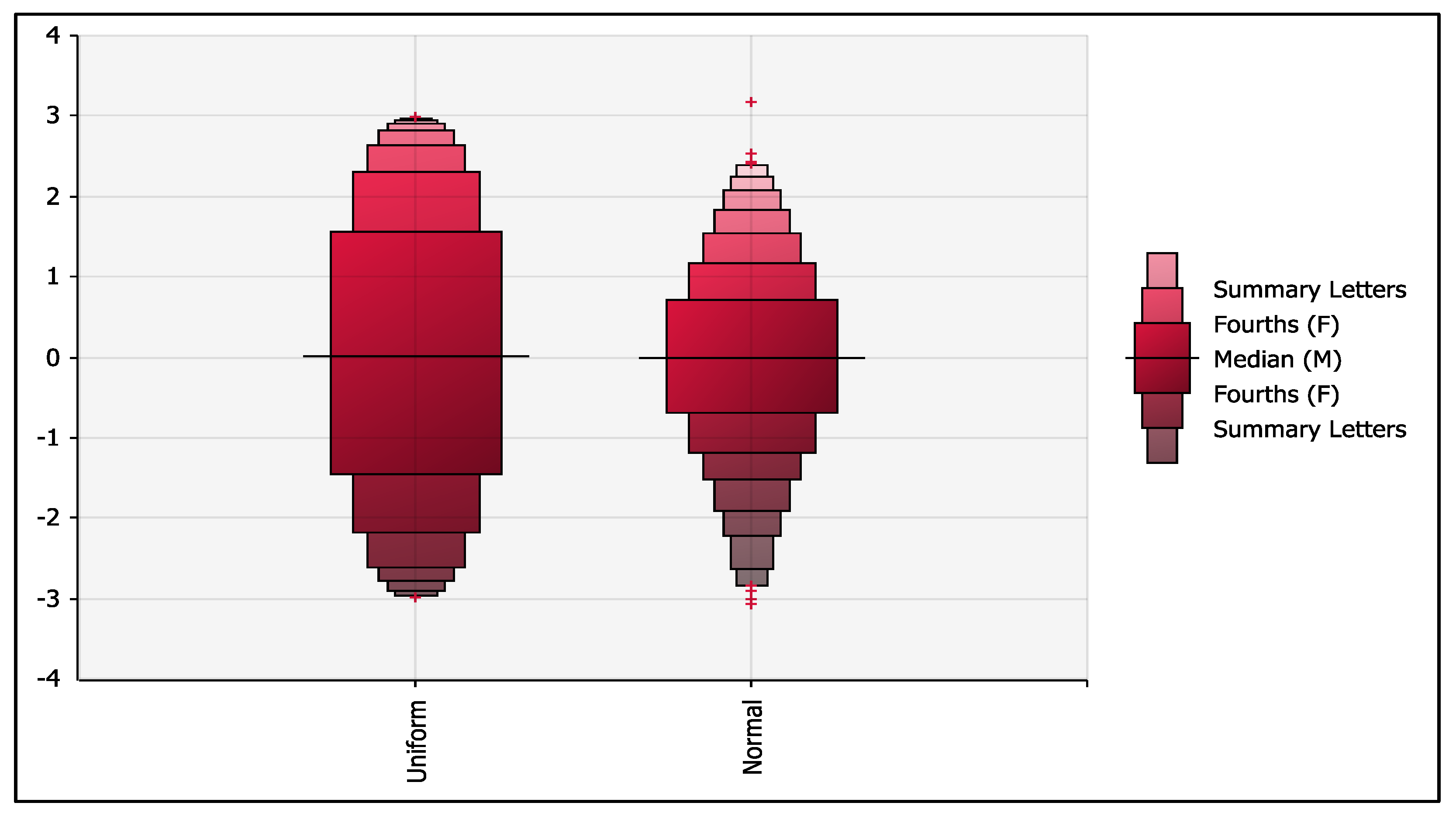 Energies 15 08718 g001 Energies 15 08718 g001