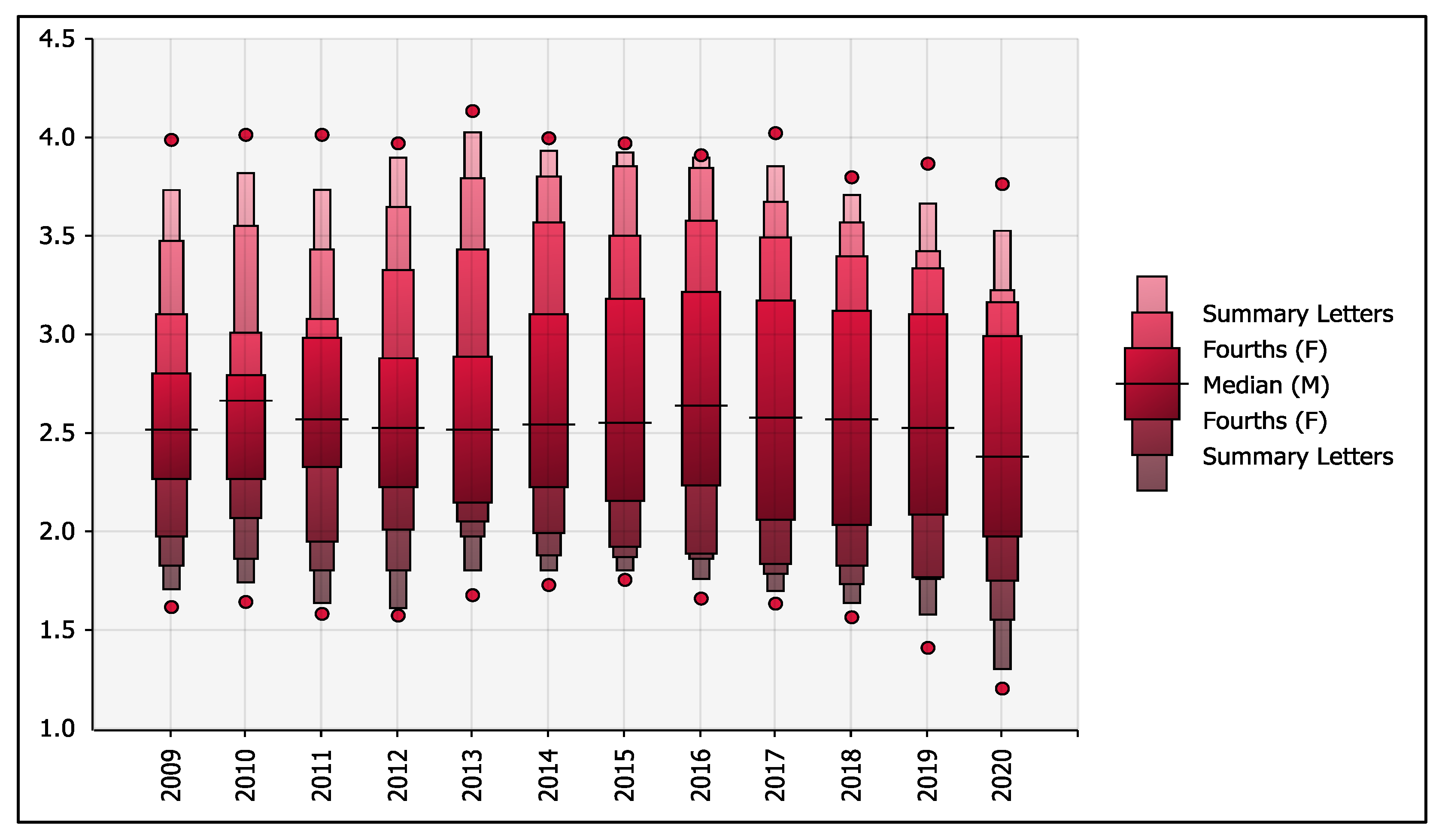 Energies 15 08718 g002 Energies 15 08718 g002